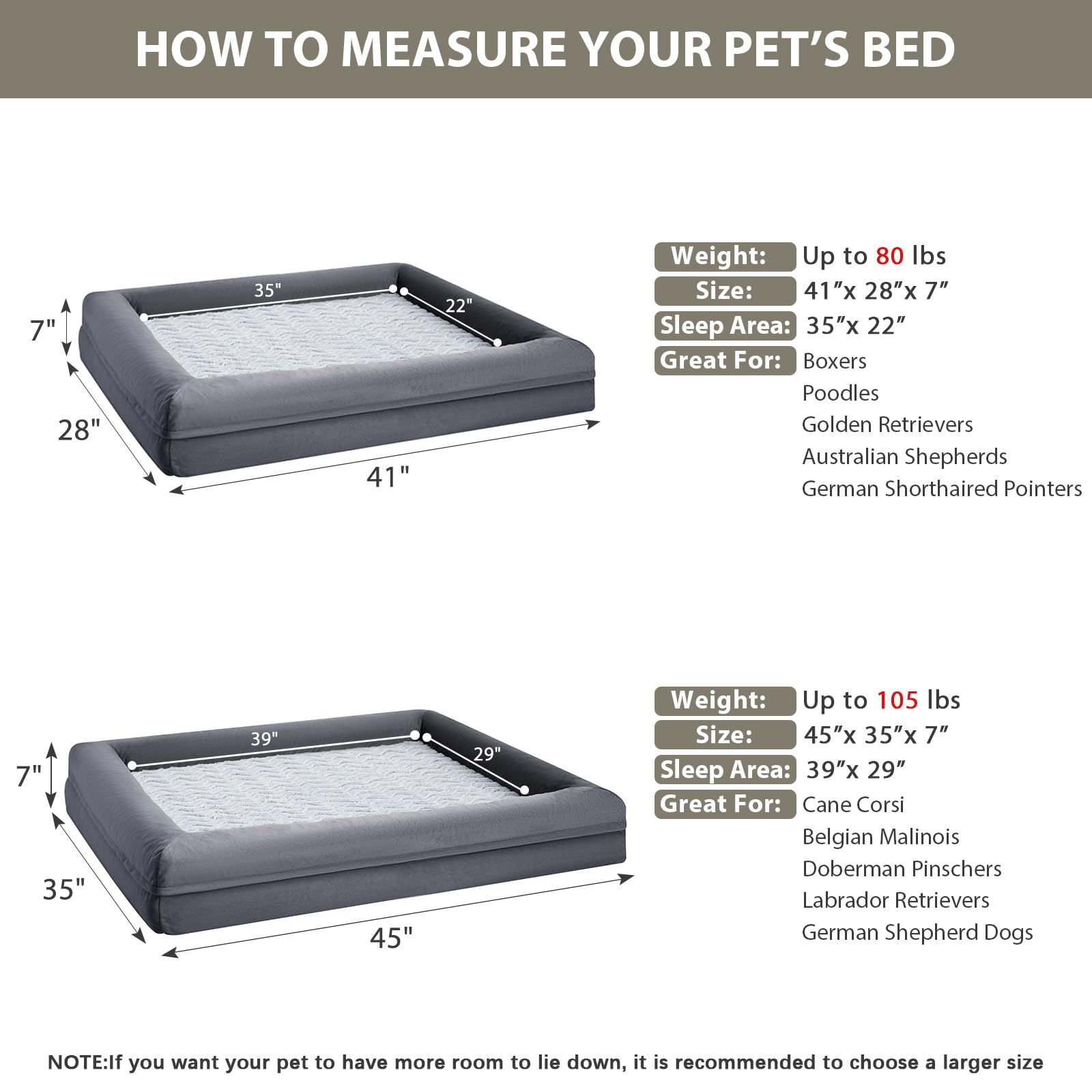 Mousse orthopédique egg-crate dans le lit WNPETHOME XL pour soulager les pressions.