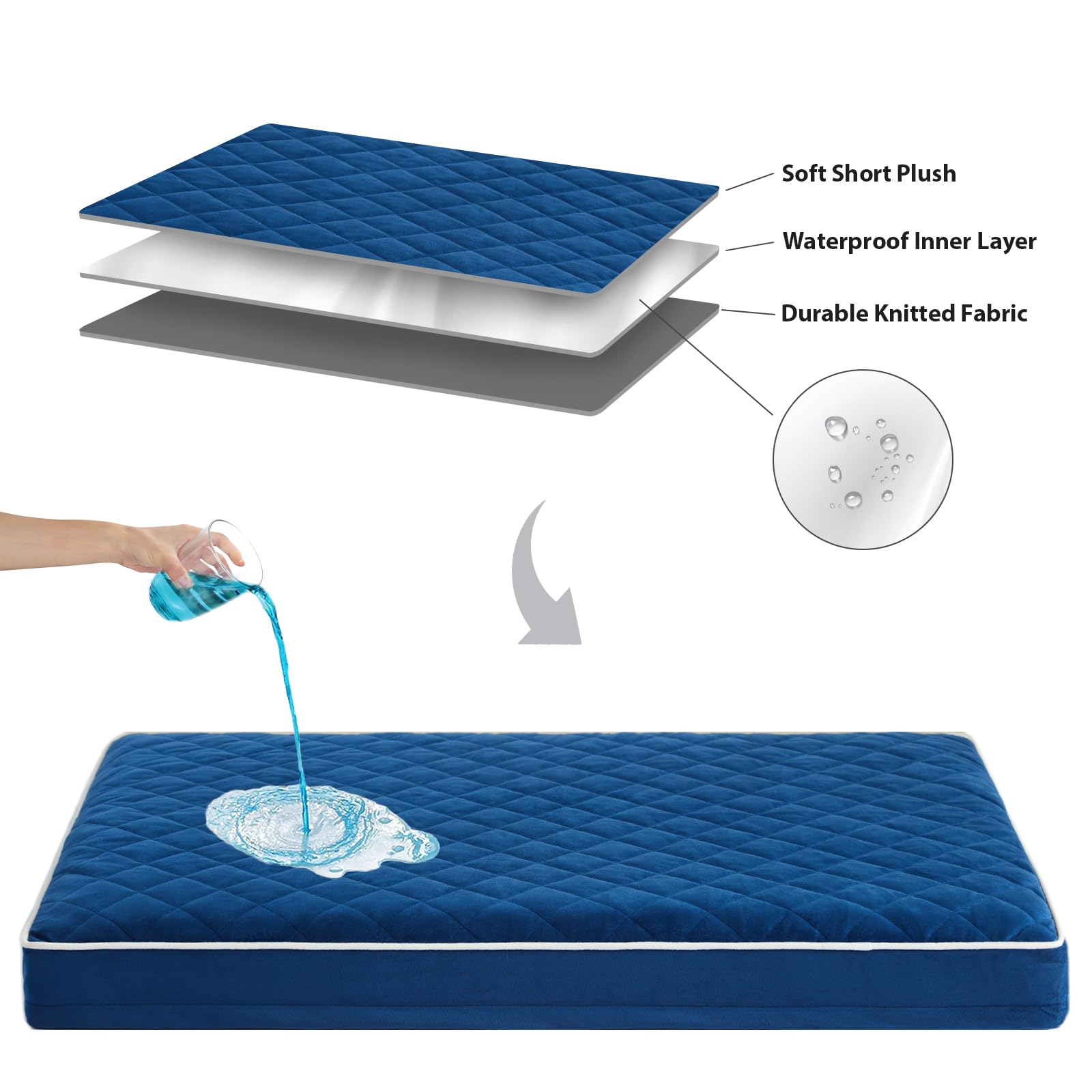 Lit orthopédique XXL WNPETHOME: emballage sous vide et expansion rapide