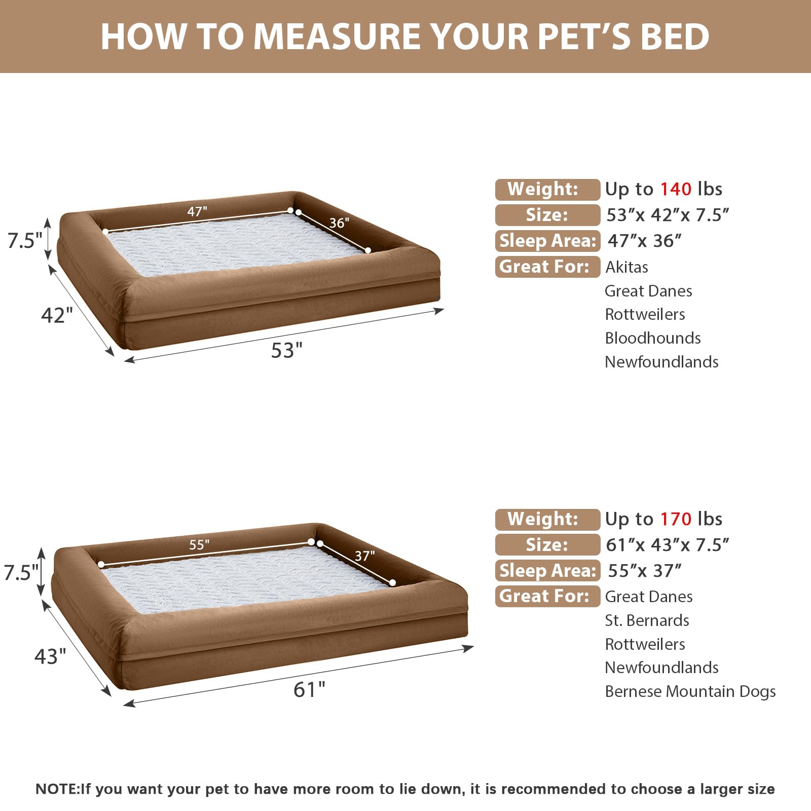 Mousse orthopédique haute densité par WNPETHOME soutenant les articulations du chien.