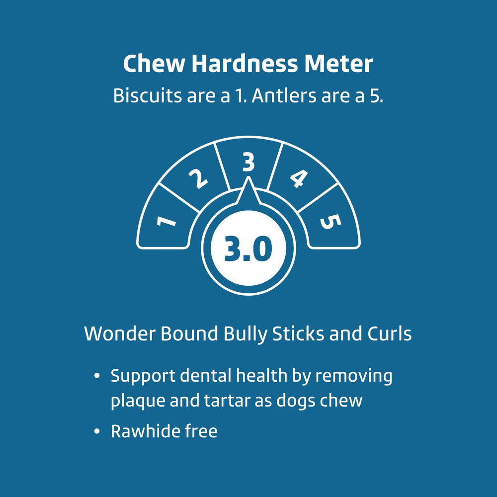 Wonder Bound: produit sans hormones et sans OGM pour chien.