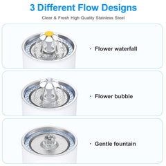 Wonder Creature Fontaine : filtre charbon remplaçable pour eau propre et fraîche.