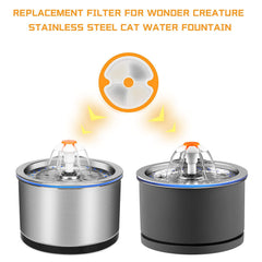 Filtre de remplacement Wonder Creature 2L pour eau plus propre