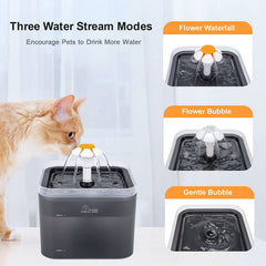 Wonder Creature filtration charbon et pré-filtre pour eau propre.