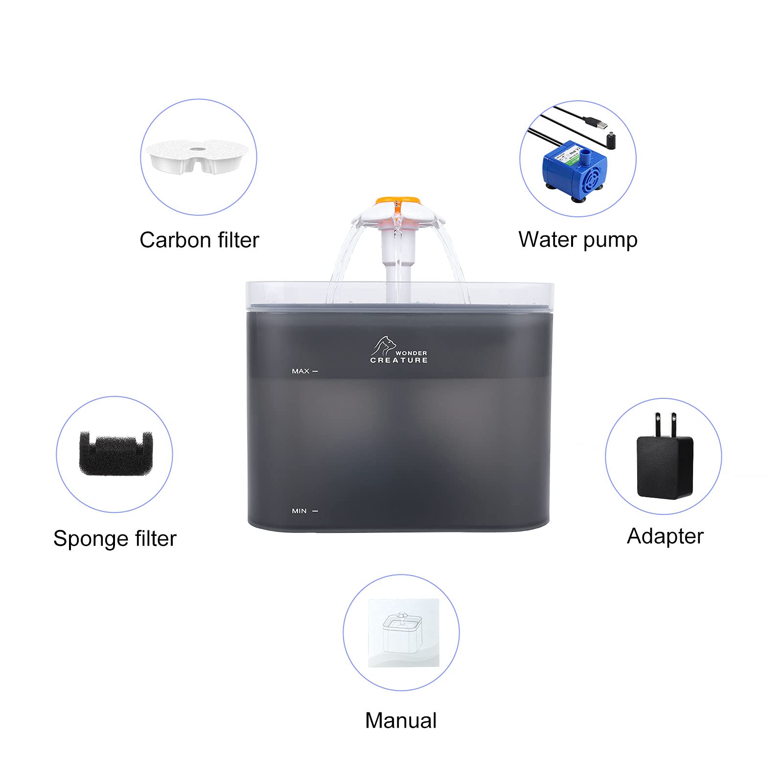 Wonder Creature modèle compatible lave-vaisselle pour nettoyage sûr.