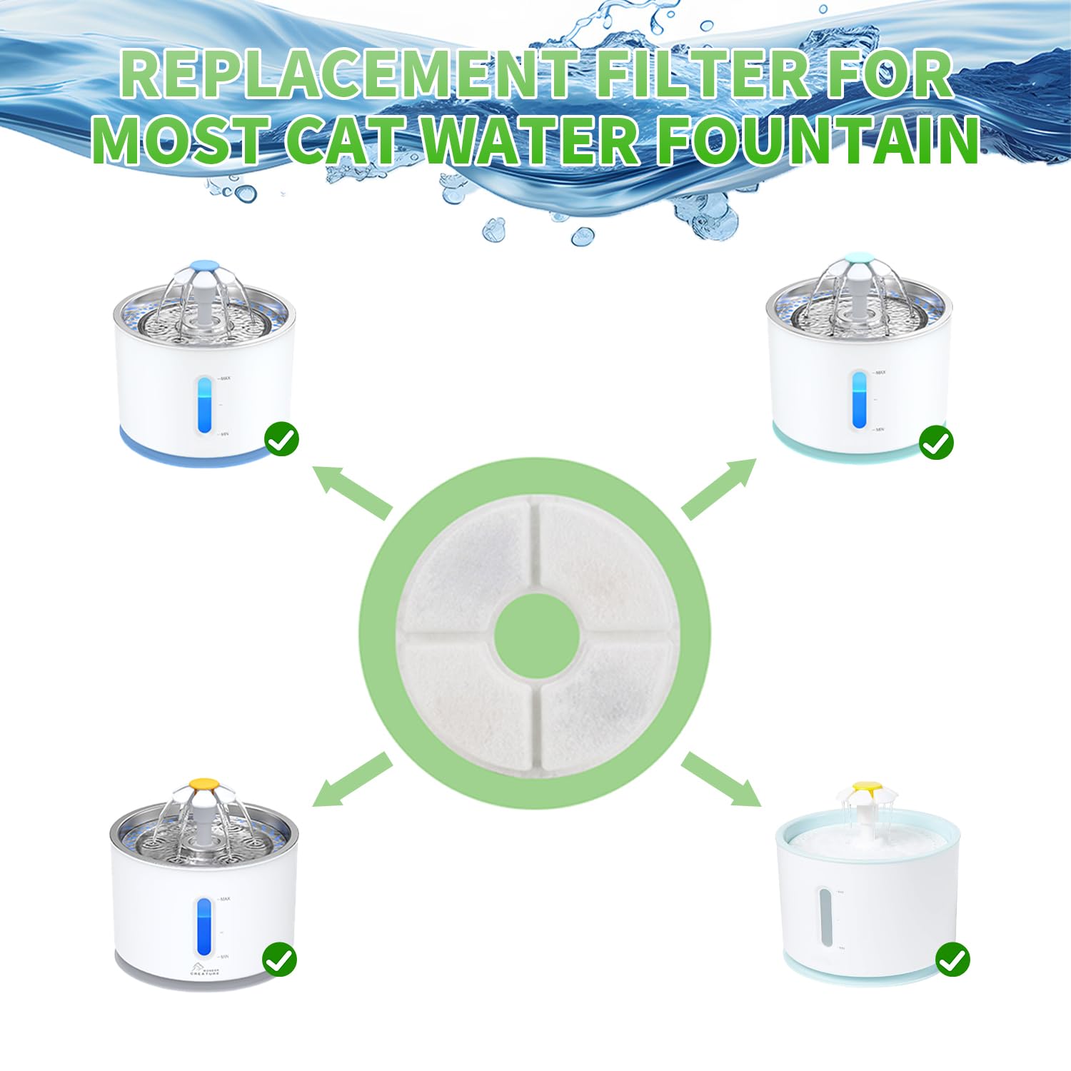 Filtre prêt à l'emploi Wonder Creature, étape pré-usage pour eau propre.