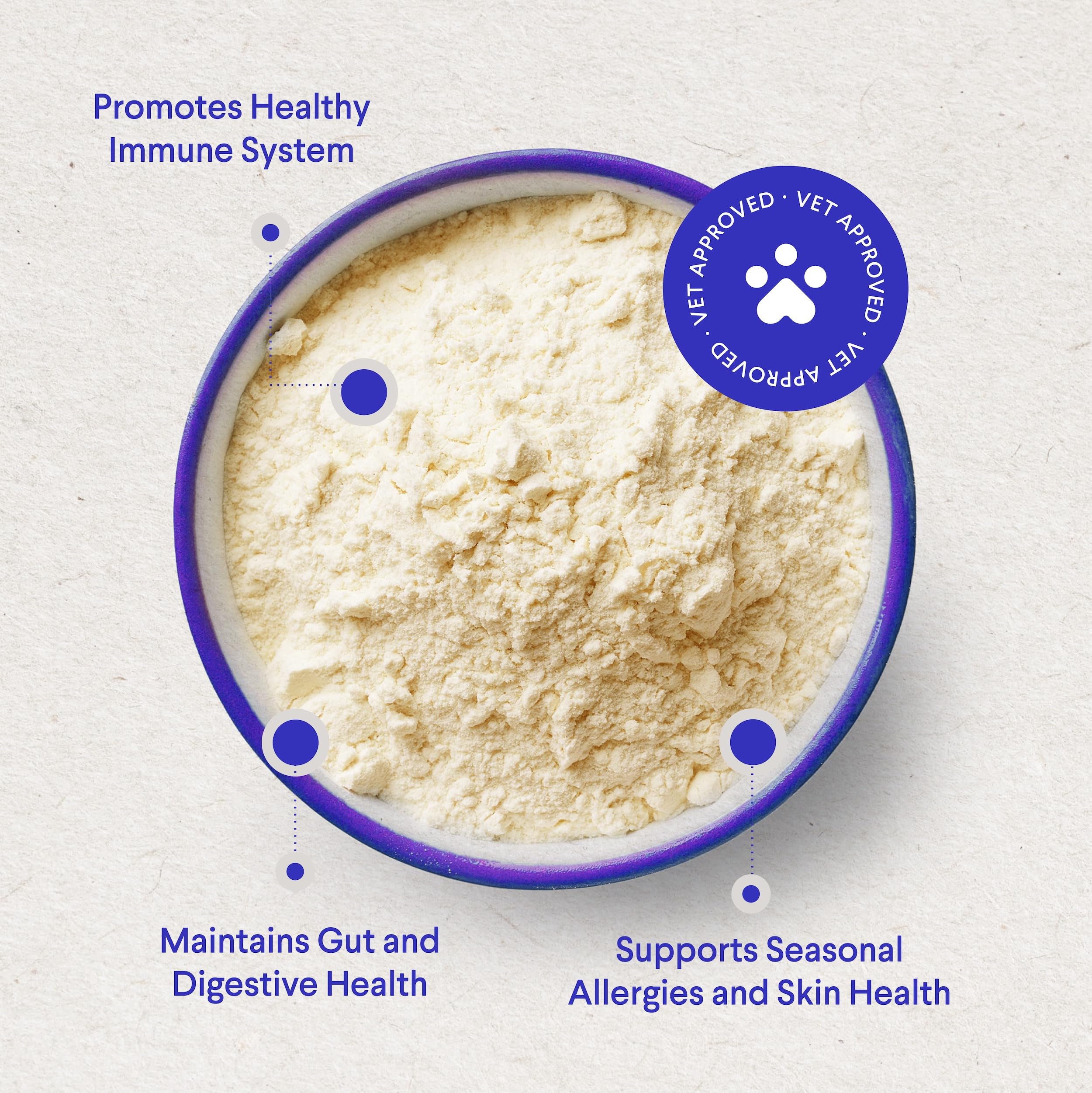 Wonder Paws colostrum usage quotidien, soutien immunitaire et confort digestif.