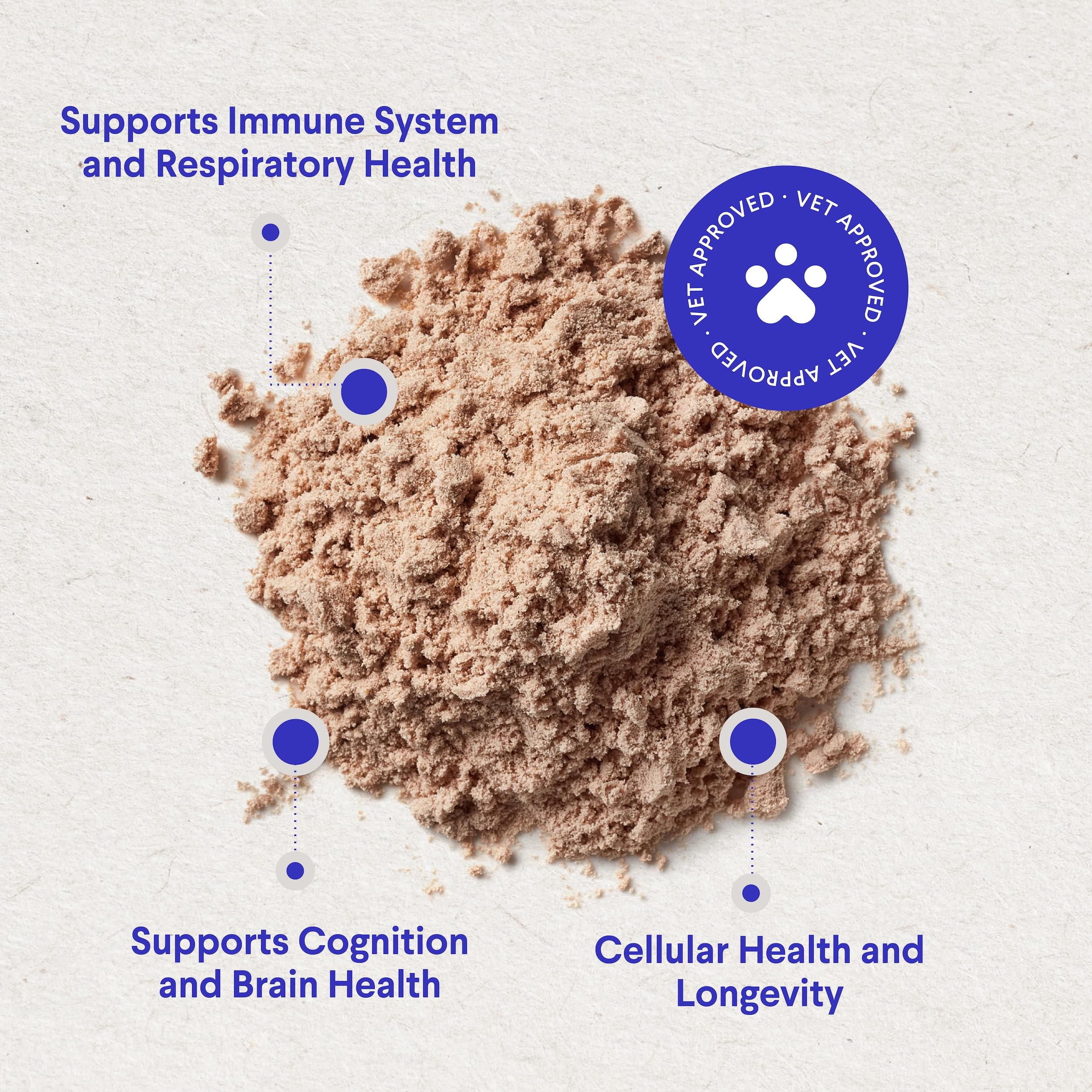 Wonder Paws neuf champignons bio, formulation riche et équilibrée pour chiens.