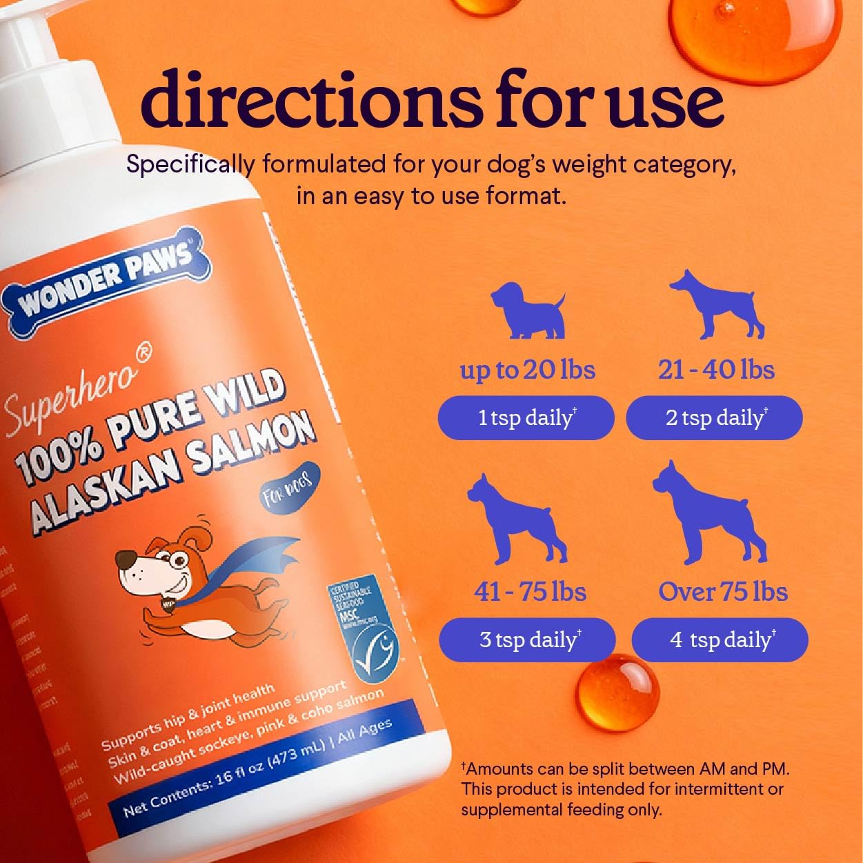 Wonder Paws pelage brillant chien — peau et poil plus doux possibles.