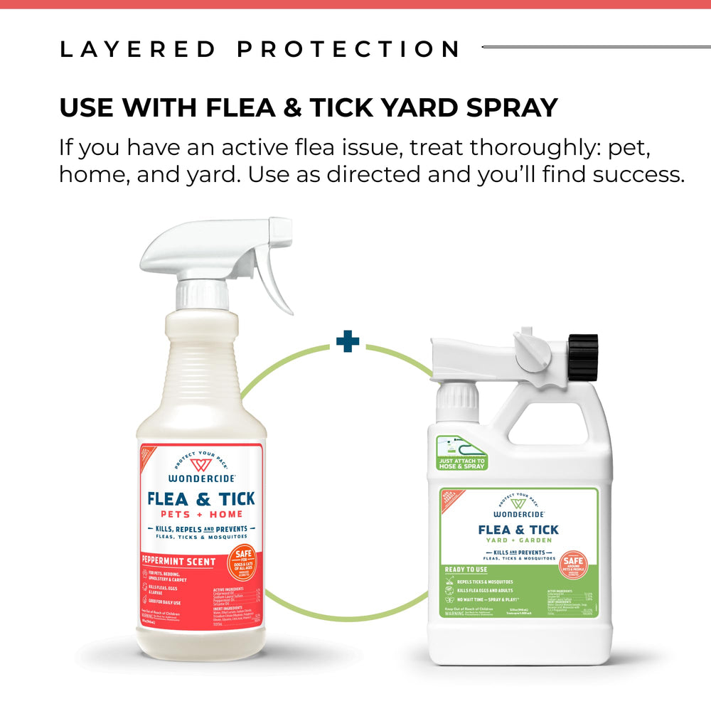 Wondercide spray formulation naturelle et sûre selon l’usage.