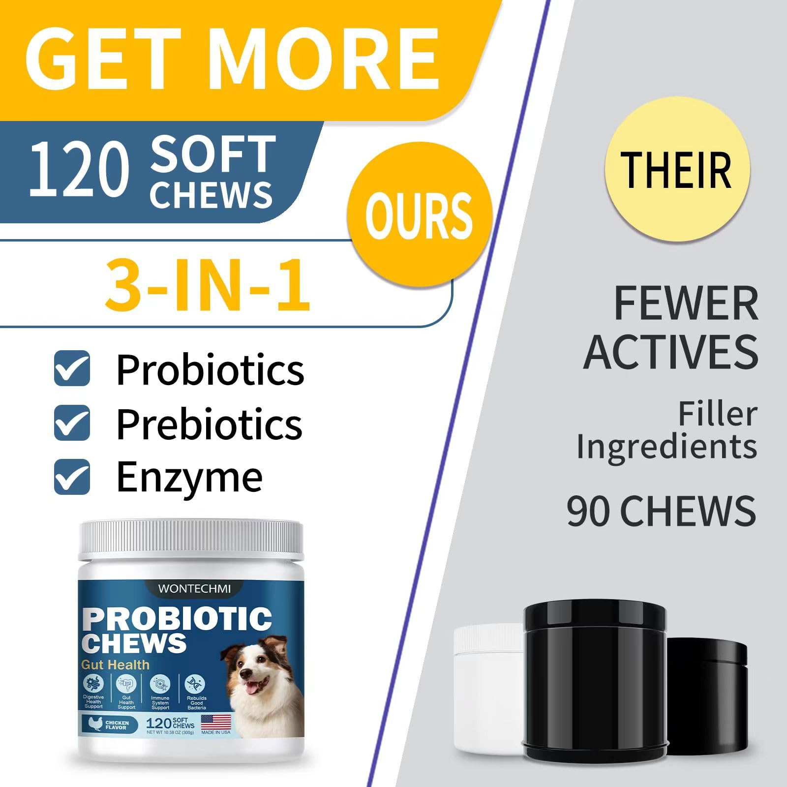 WONTECHMI Probiotiques – administration quotidienne simple pour tous les chiens