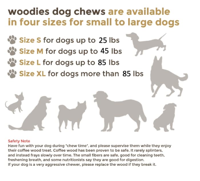 Woodies Dog Chews: aide potentielle à l’hygiène dentaire