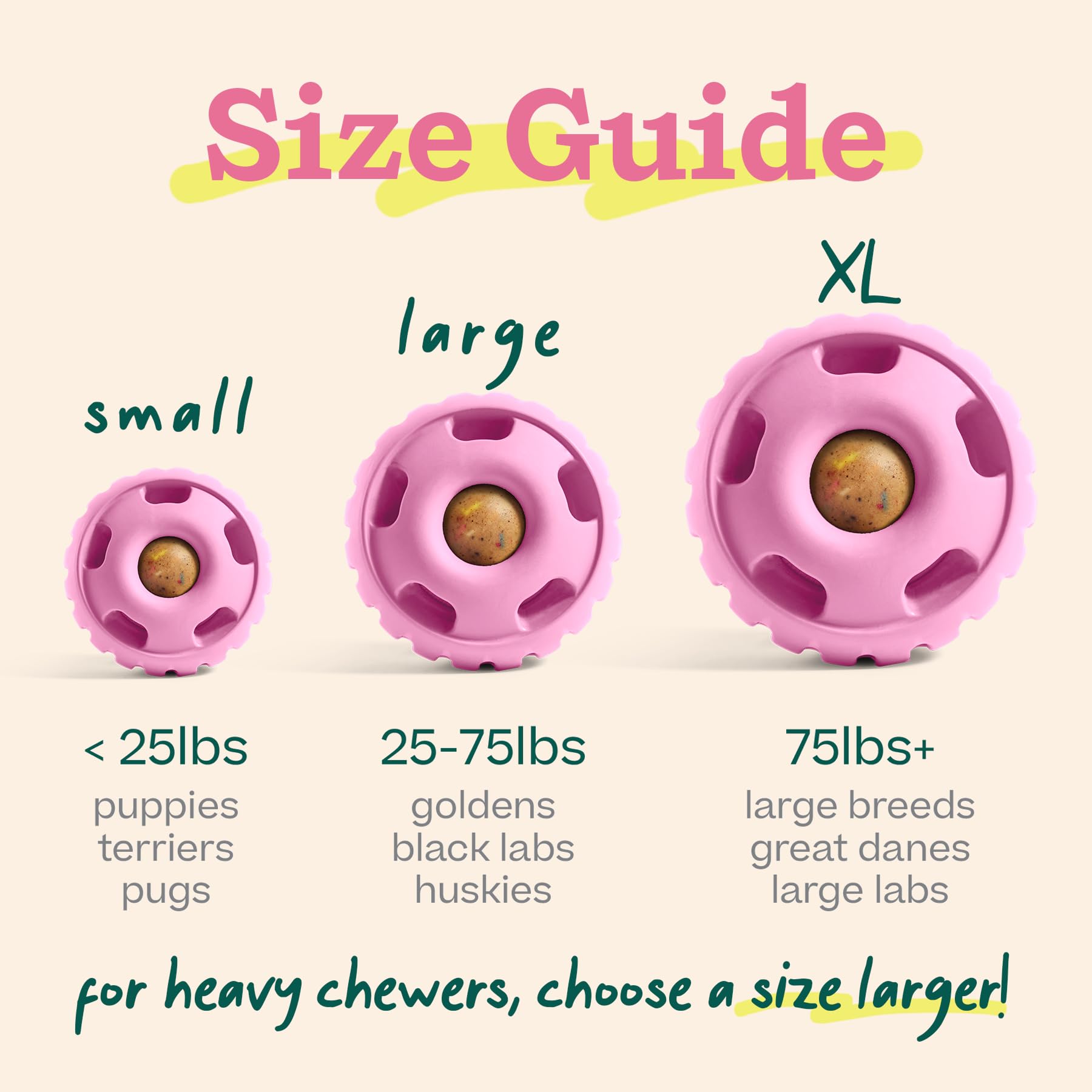WOOF Party Pupsicle, idéal pour chiens XL, jouet robuste et durable.