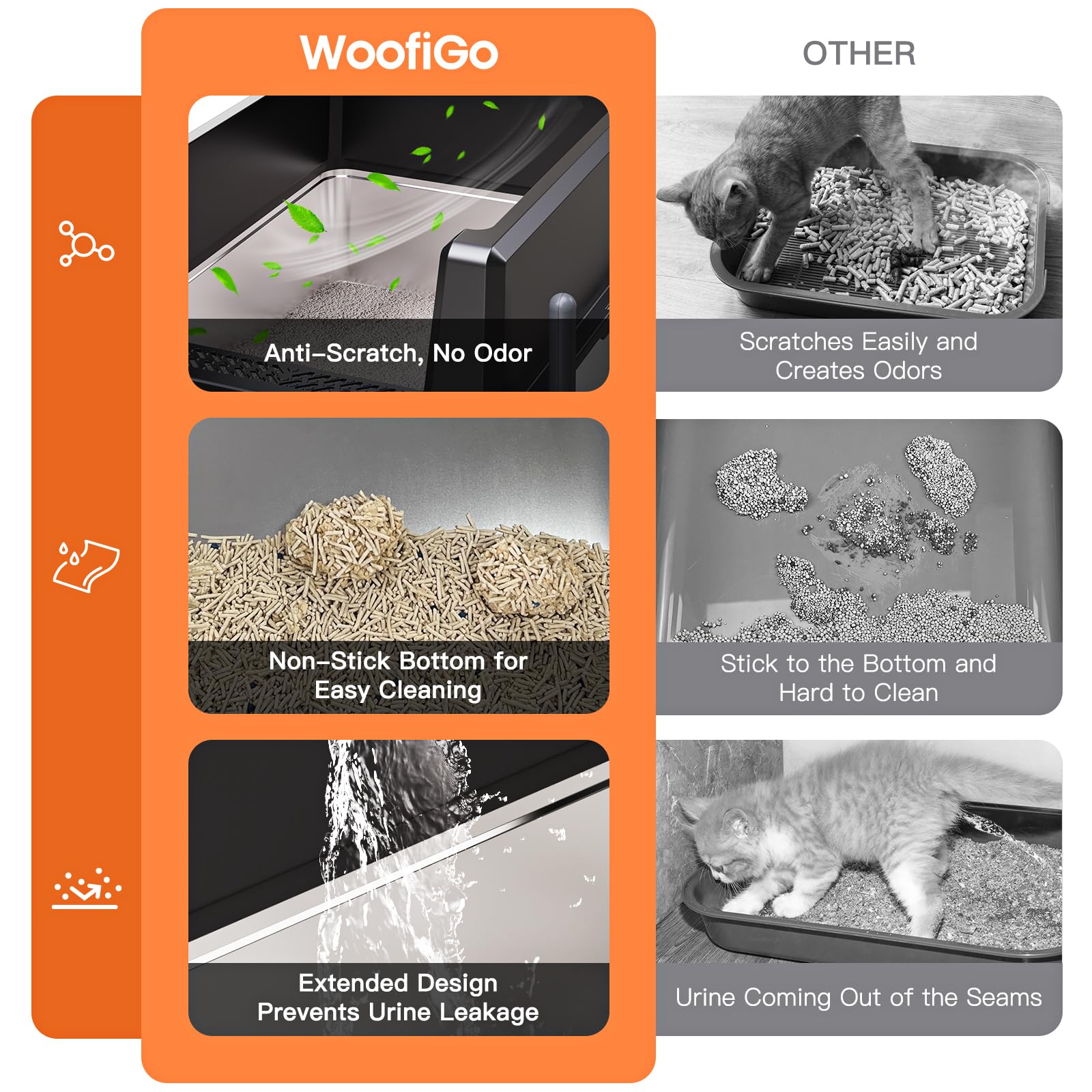 WoofiGo design adapté grands chats et foyers multi-chats.