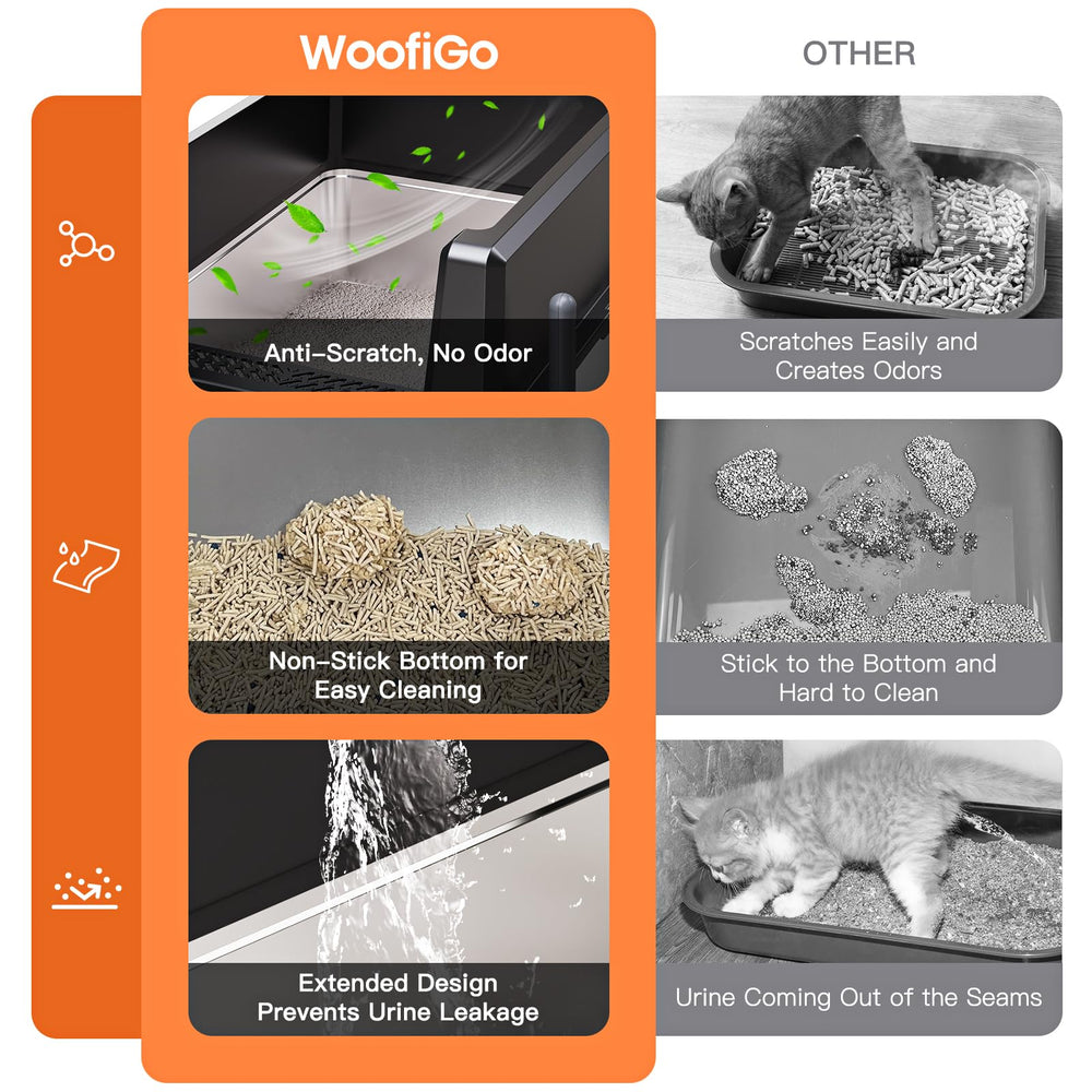 WoofiGo design adapté grands chats et foyers multi-chats.
