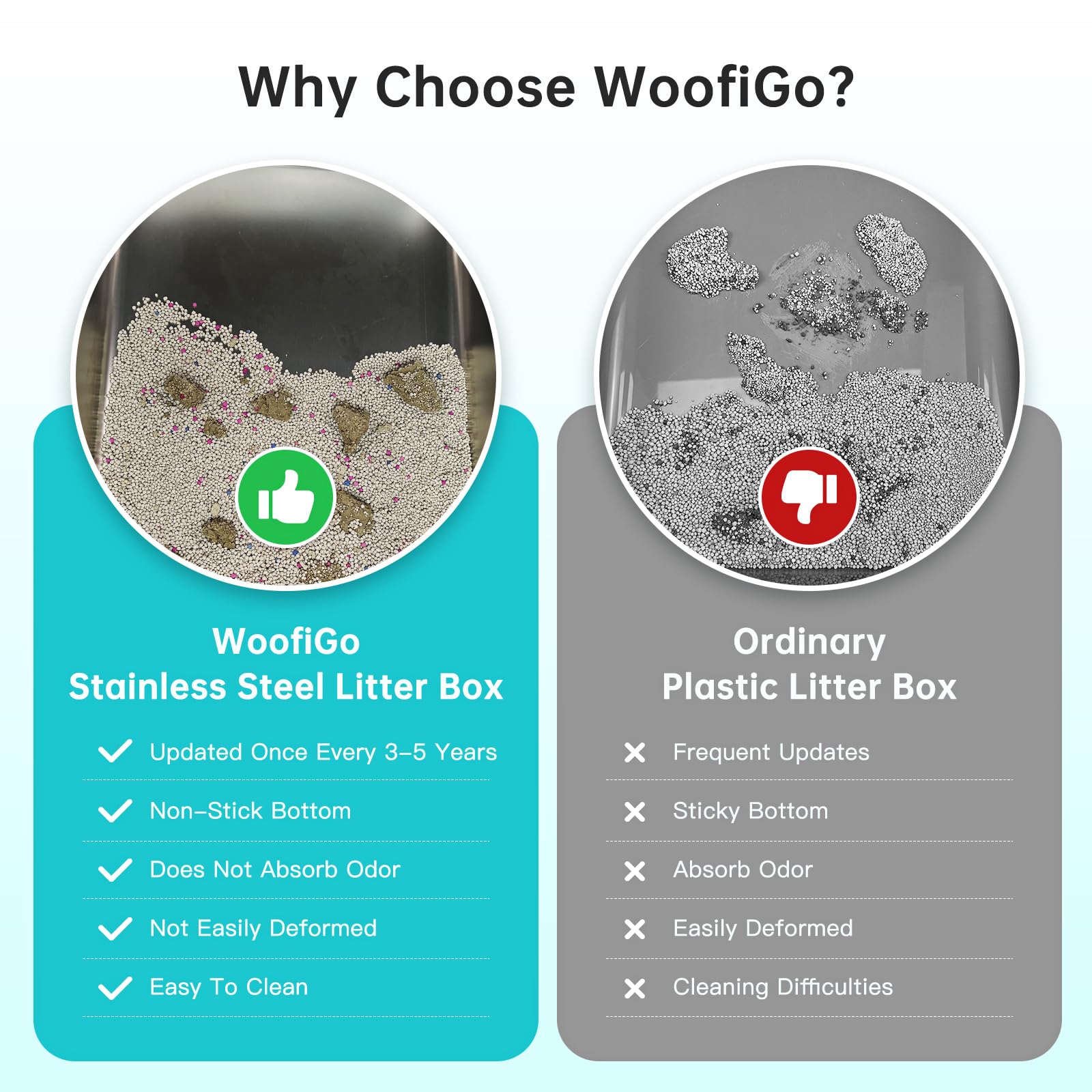 WoofiGo litière inox anti-odeurs, solution durable pour le quotidien.