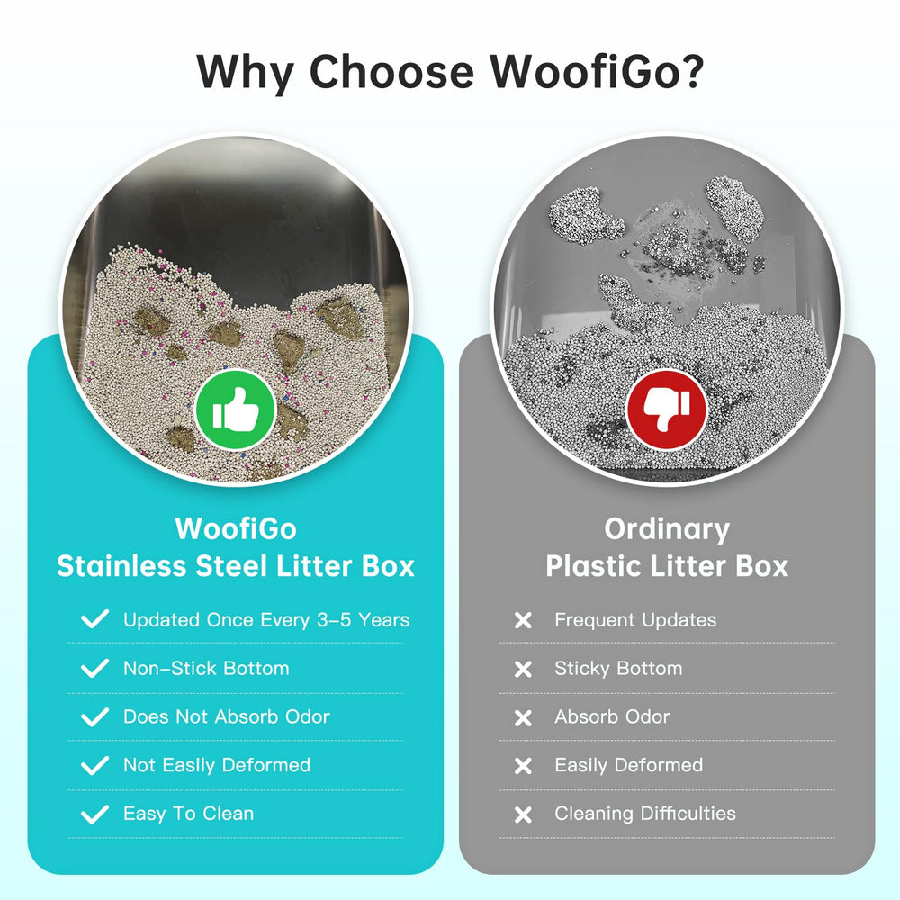 WoofiGo litière inox anti-odeurs, solution durable pour le quotidien.