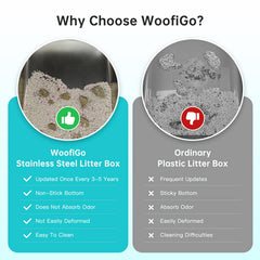 WoofiGo litière inox anti-odeurs, solution durable pour le quotidien.
