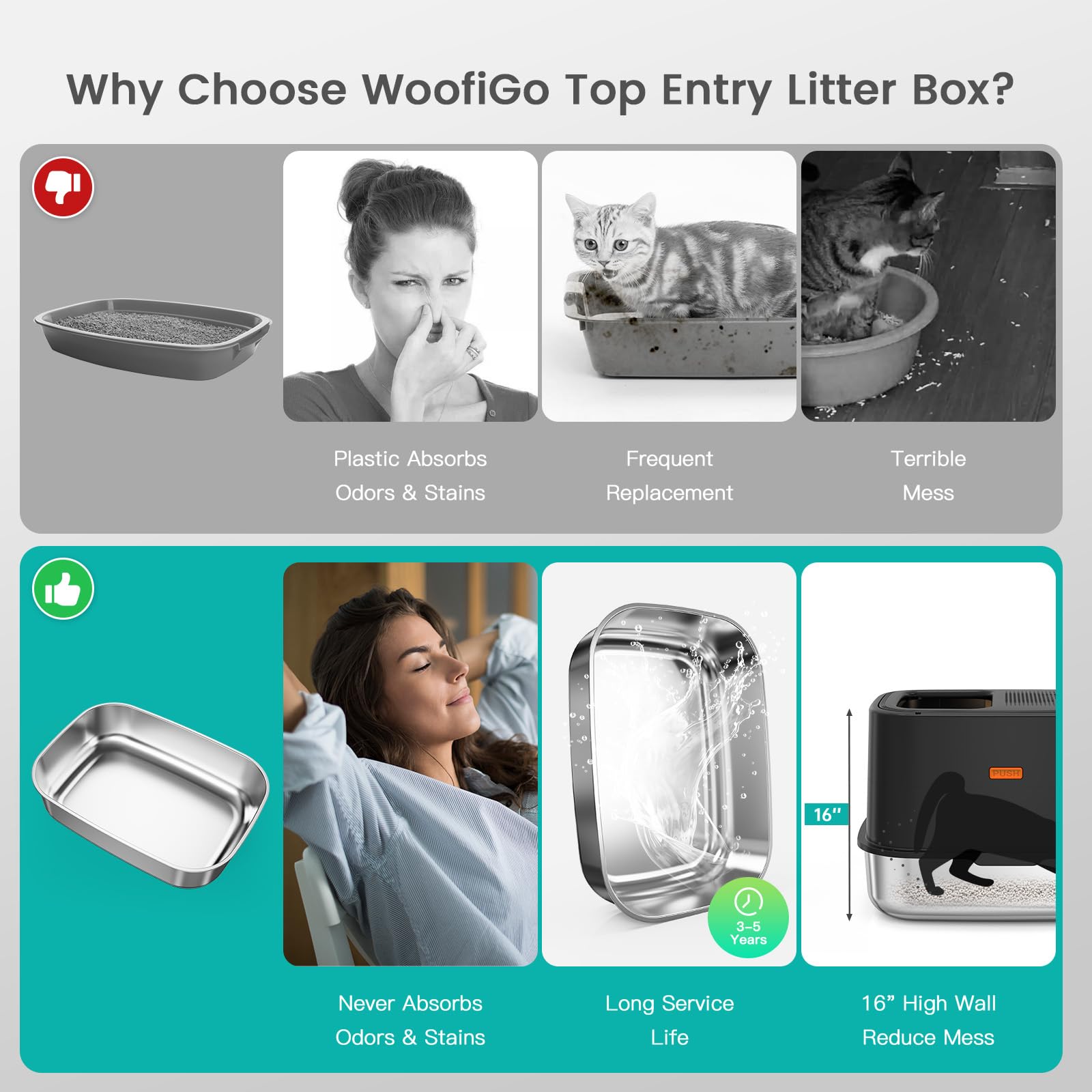 WoofiGo matériau robuste en acier inoxydable, résistant.
