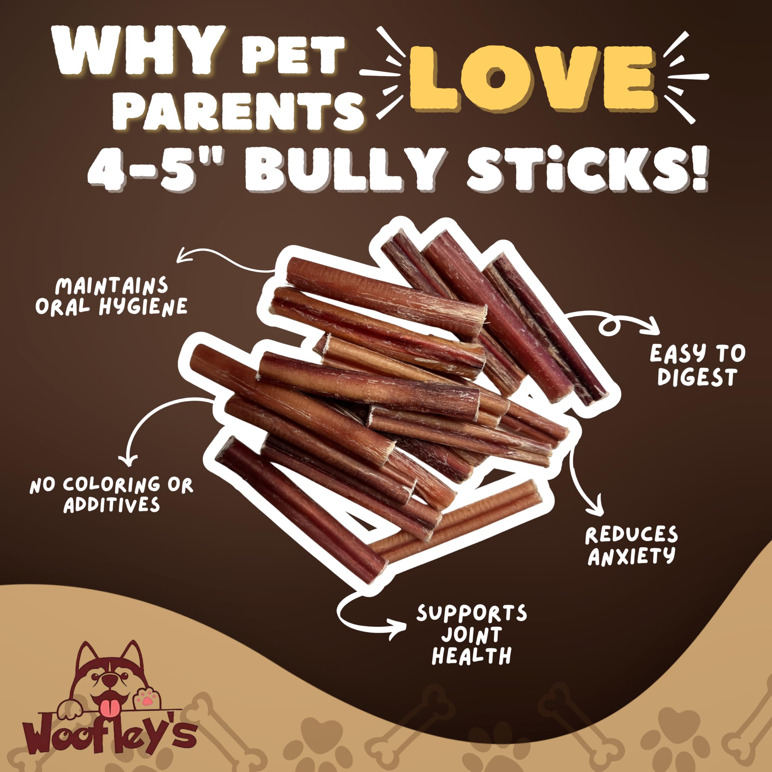 Woofley's chien mâchant un bâton de viande, utilisation pratique.