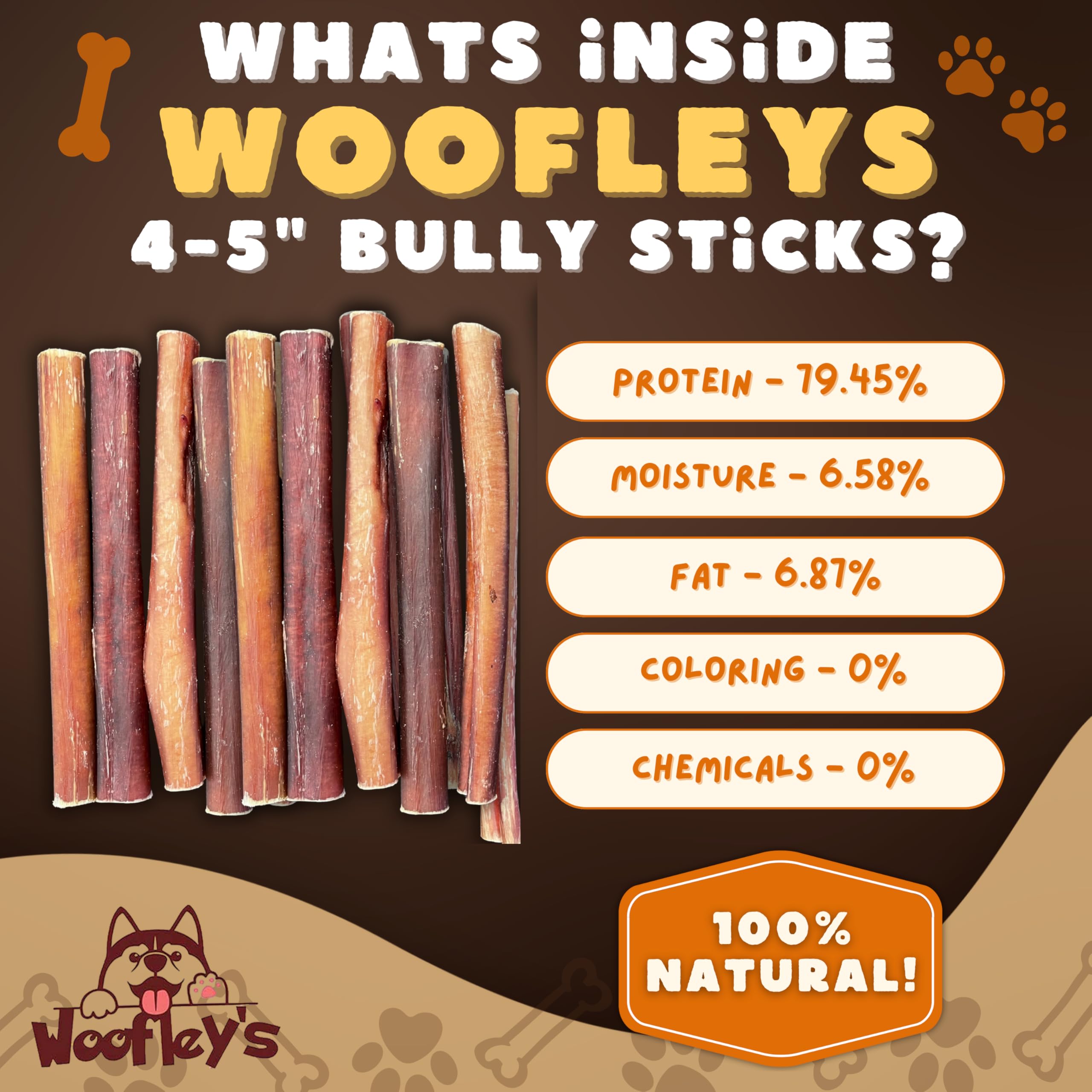 Woofley's emballage produit, visuel clair et informatif.