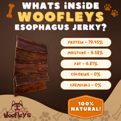 Ingrédients simples et naturels Woofley's, œsophage de haute origine et traçabilité.