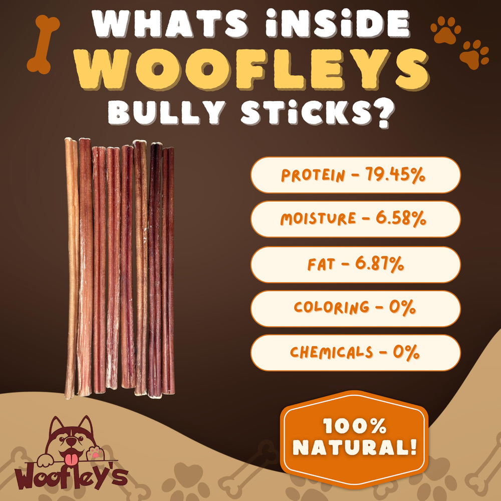 Origine boeuf pâturage libre Woofley's, source naturelle de protéines.