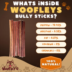 Origine boeuf pâturage libre Woofley's, source naturelle de protéines.