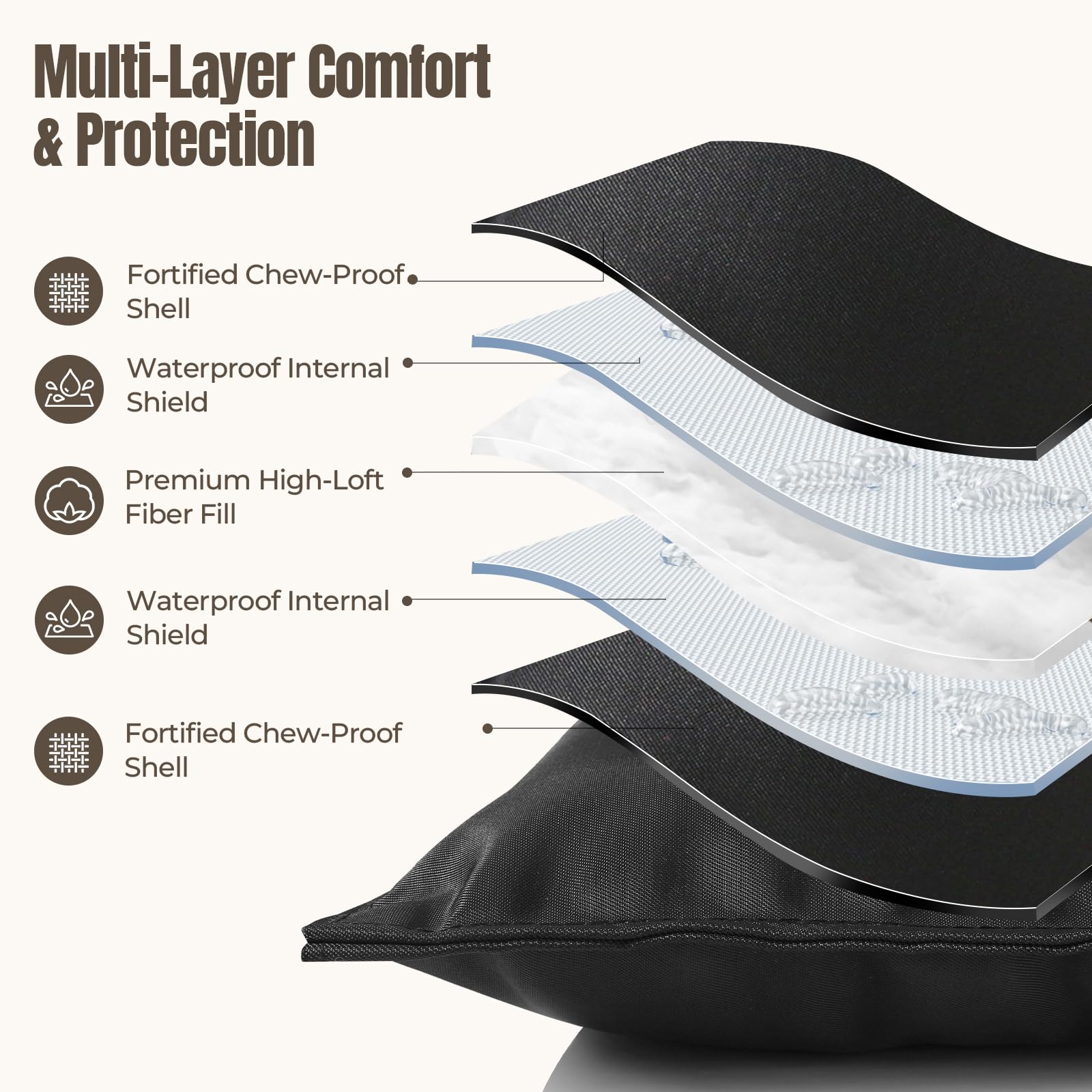 WooPetty-rembourrage-microfibre-douce: confort moelleux qui soutient le corps.