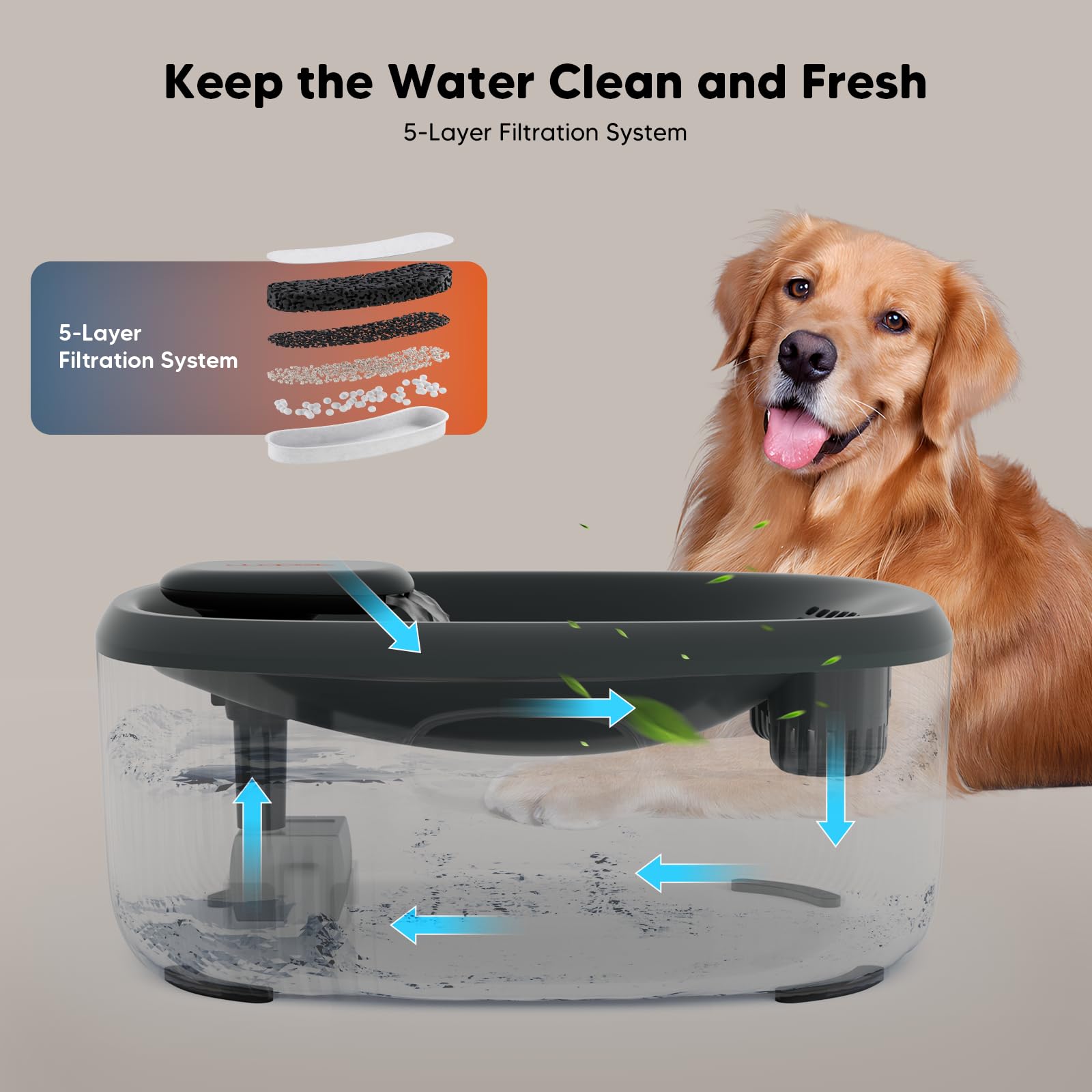 Poignée de transport pratique pour déplacer la fontaine WOPET sans effort.