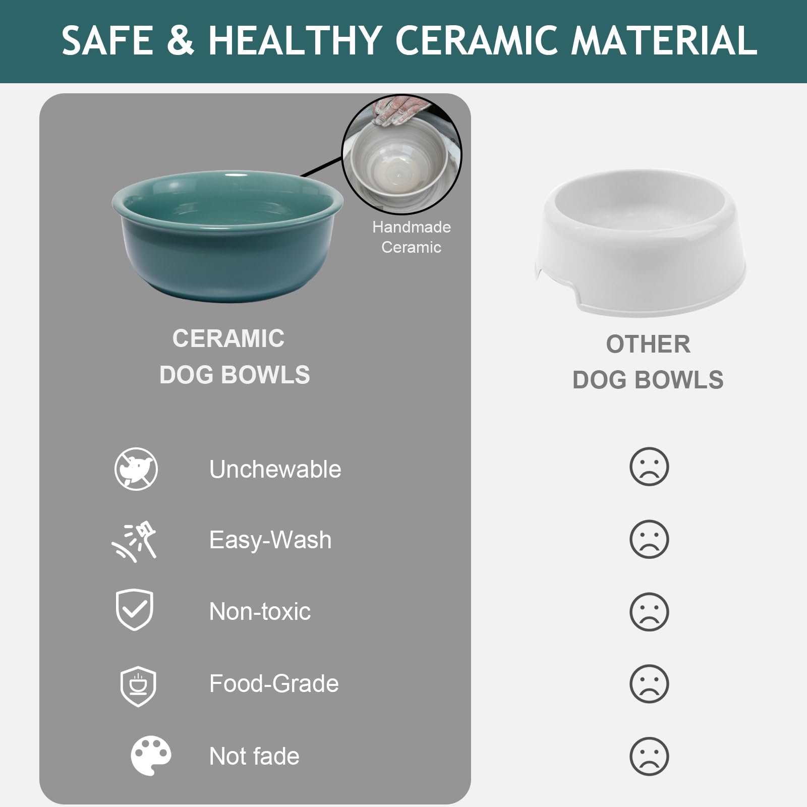 Wordcam bol nourriture eau 28oz: capacité généreuse pour chiens moyens.