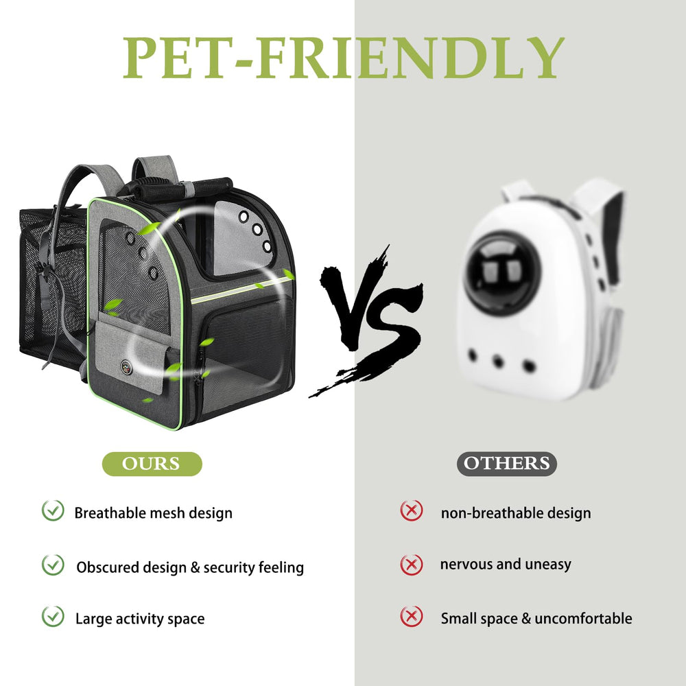 worfty-sac-dos-chat-tapis-amovible-lavable facilite l'hygiène en voyage
