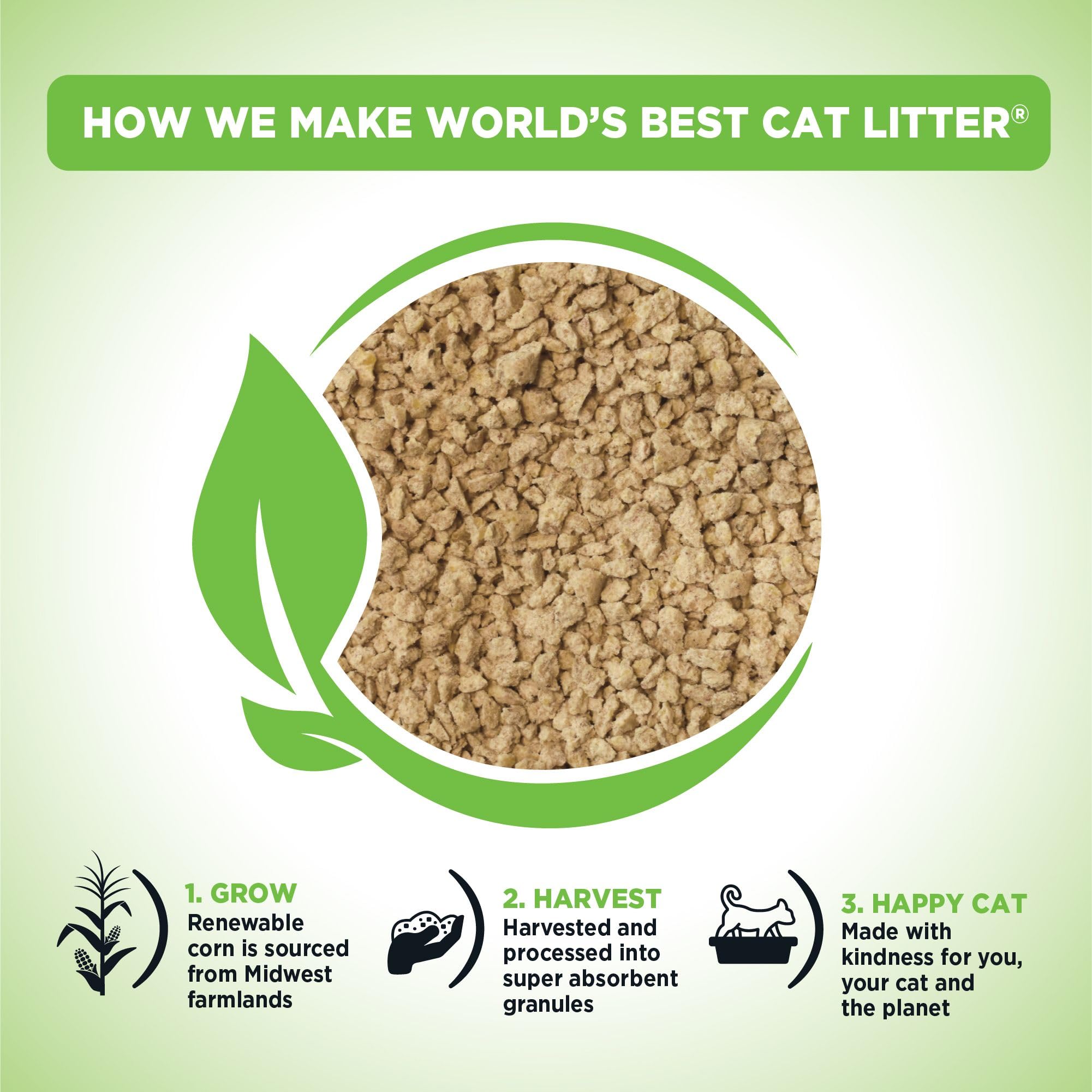 World's Best Cat Litter Comfort Care contrôle durable des odeurs.