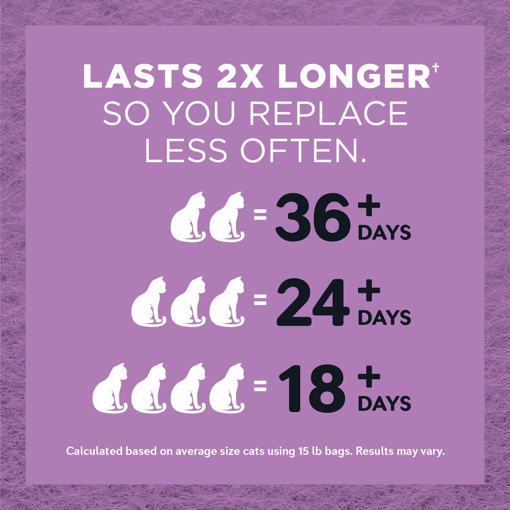 World's Best Cat Litter – litière légère facilitant le transport.