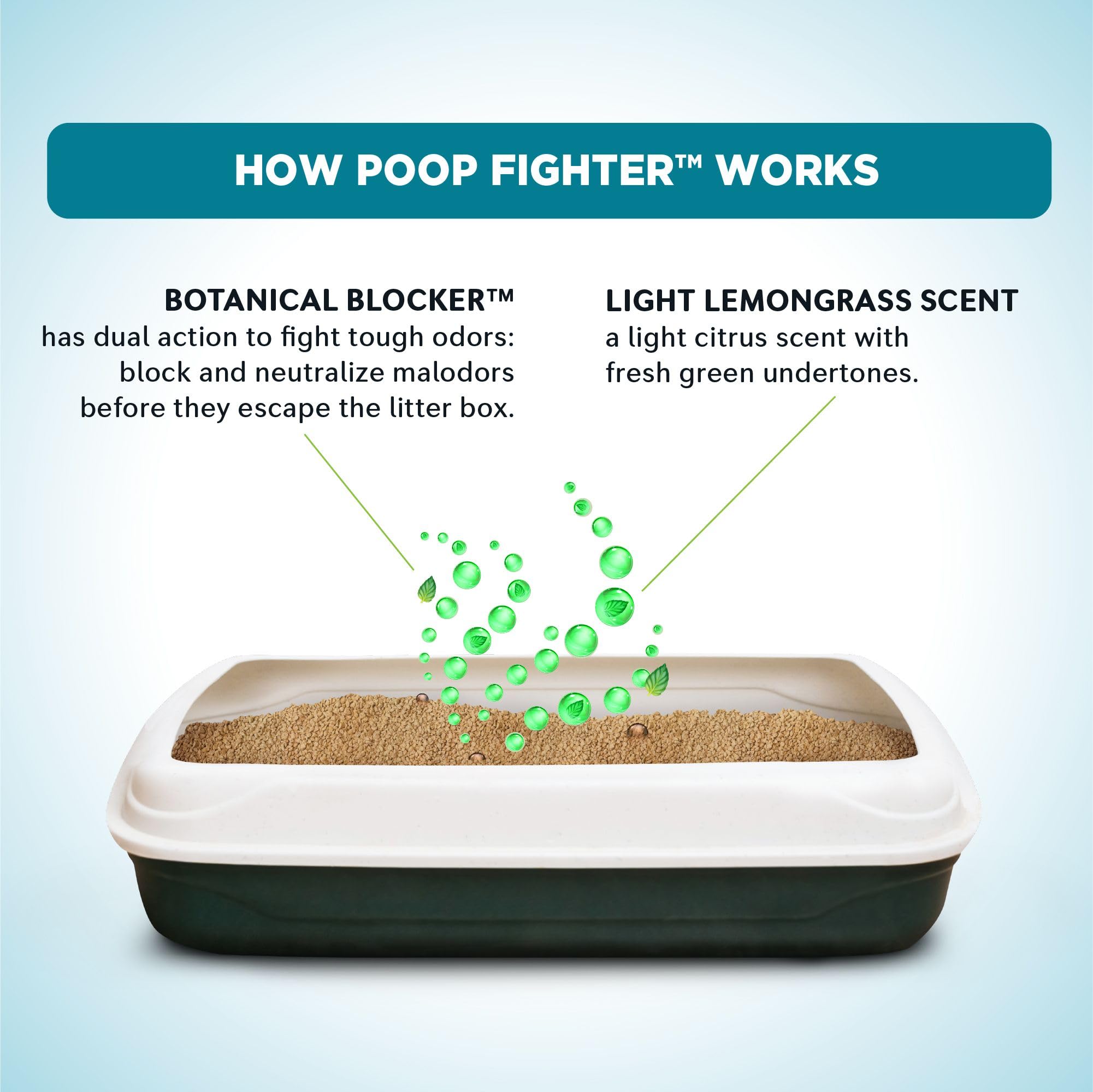 World's Best Cat Litter Poop Fighter – ramassage facile grâce à l’agglomération rapide.