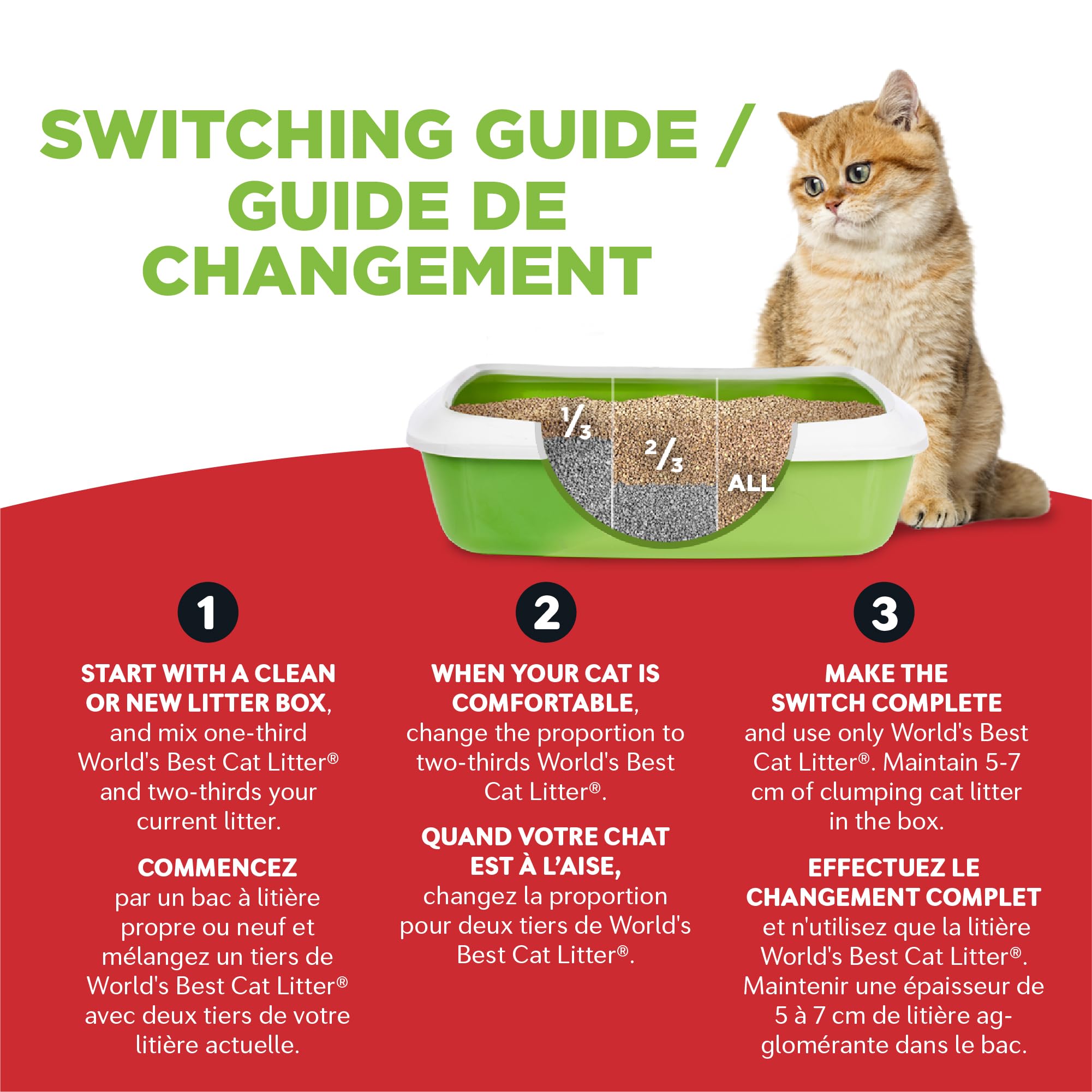 Idéal pour deux chats avec absorption efficace