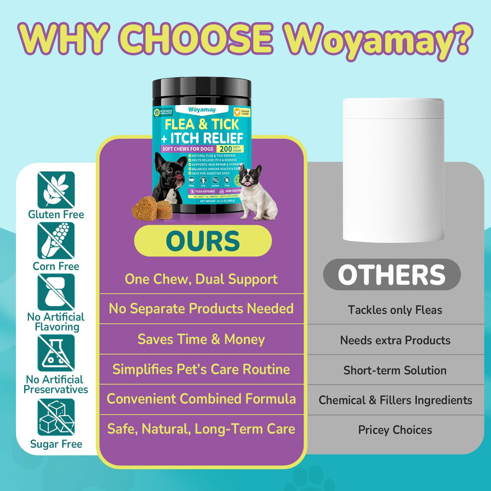 Woyamay dosage quotidien recommandé pour chien