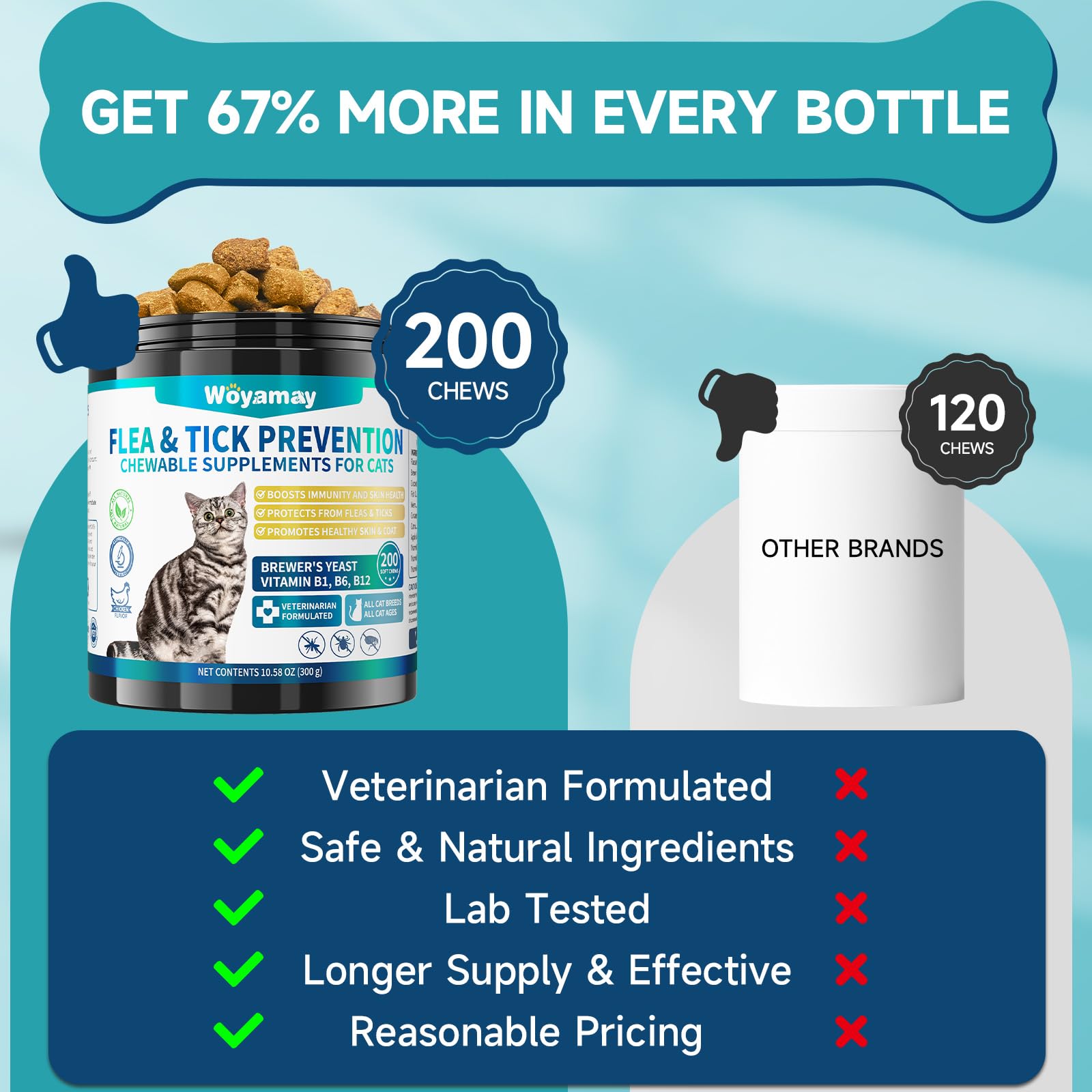 Woyamay goût poulet chat-chewables, friable et appétent pour les chats.
