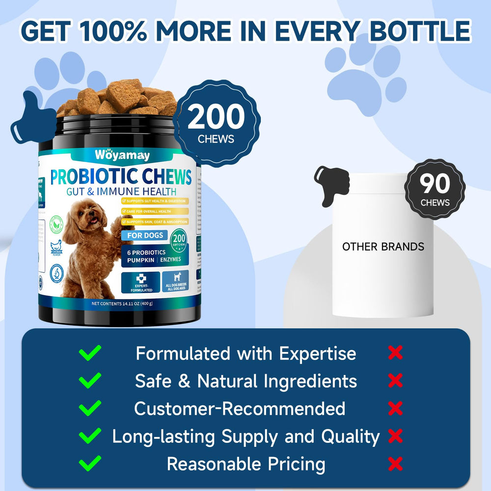 Woyamay Probiotiques chien, équilibre digestif potentiel.