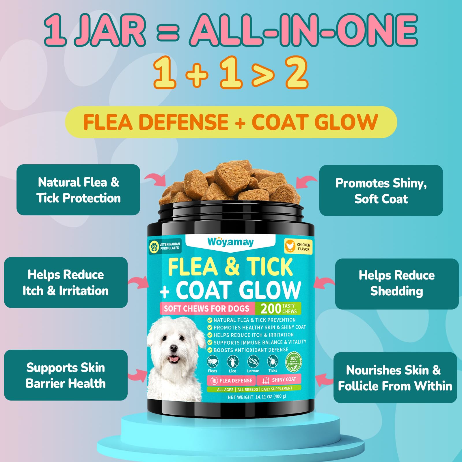 Woyamay protection puces et tiques pour chiens, usage quotidien.