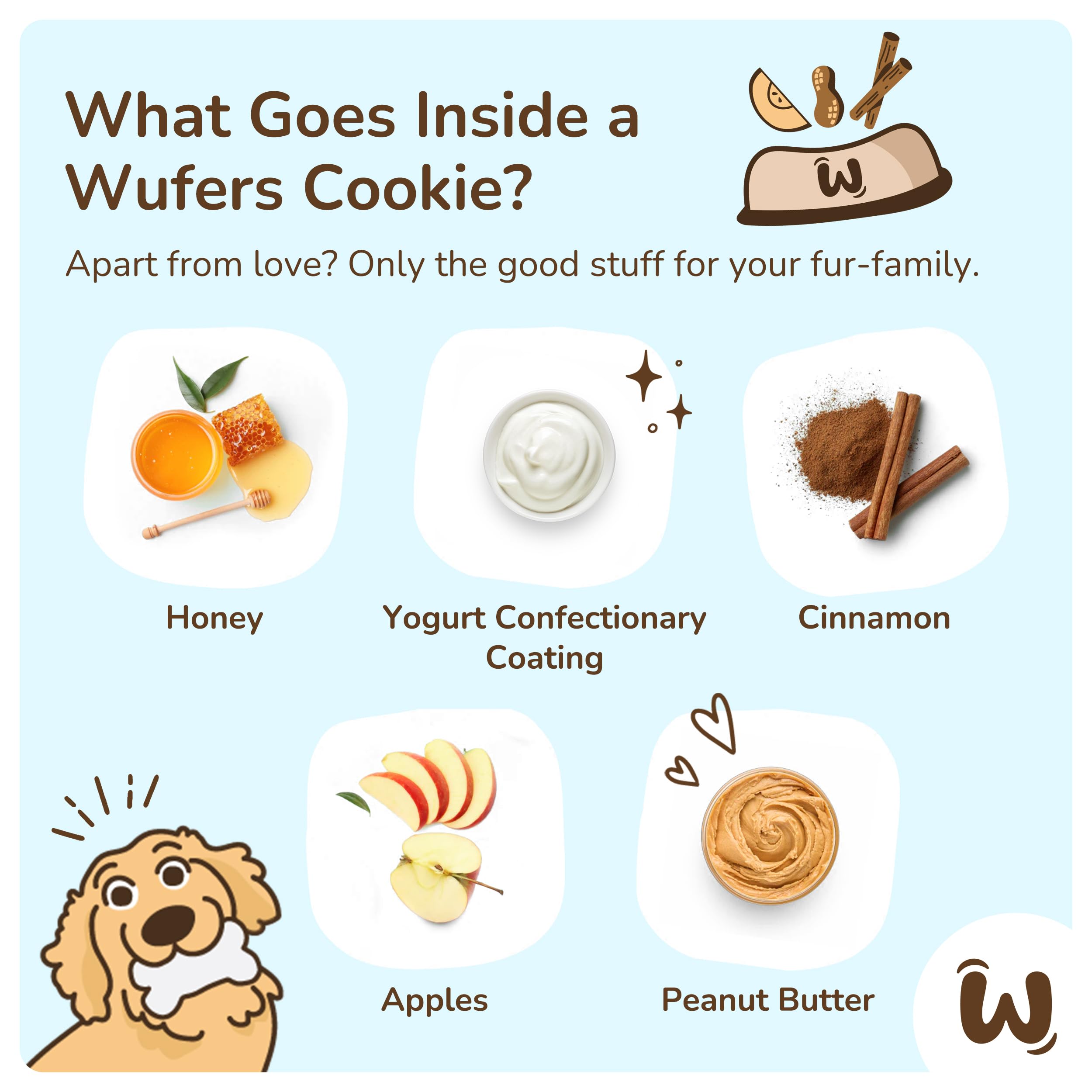 Wufers Doggie Donut: portions équilibrées autour d'environ 80 calories.