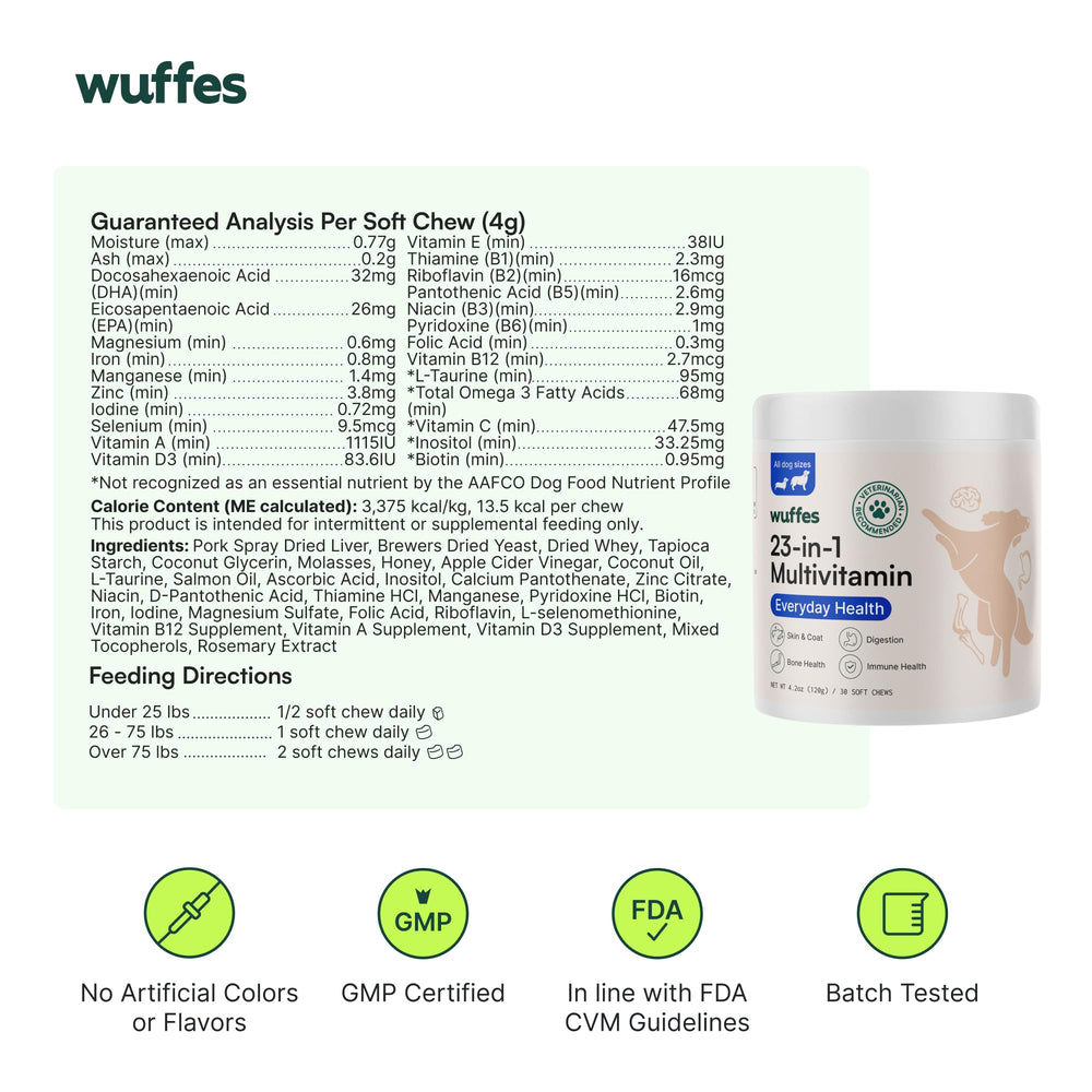 Emballage Wuffes, facilité d'achat et conservation des friandises.