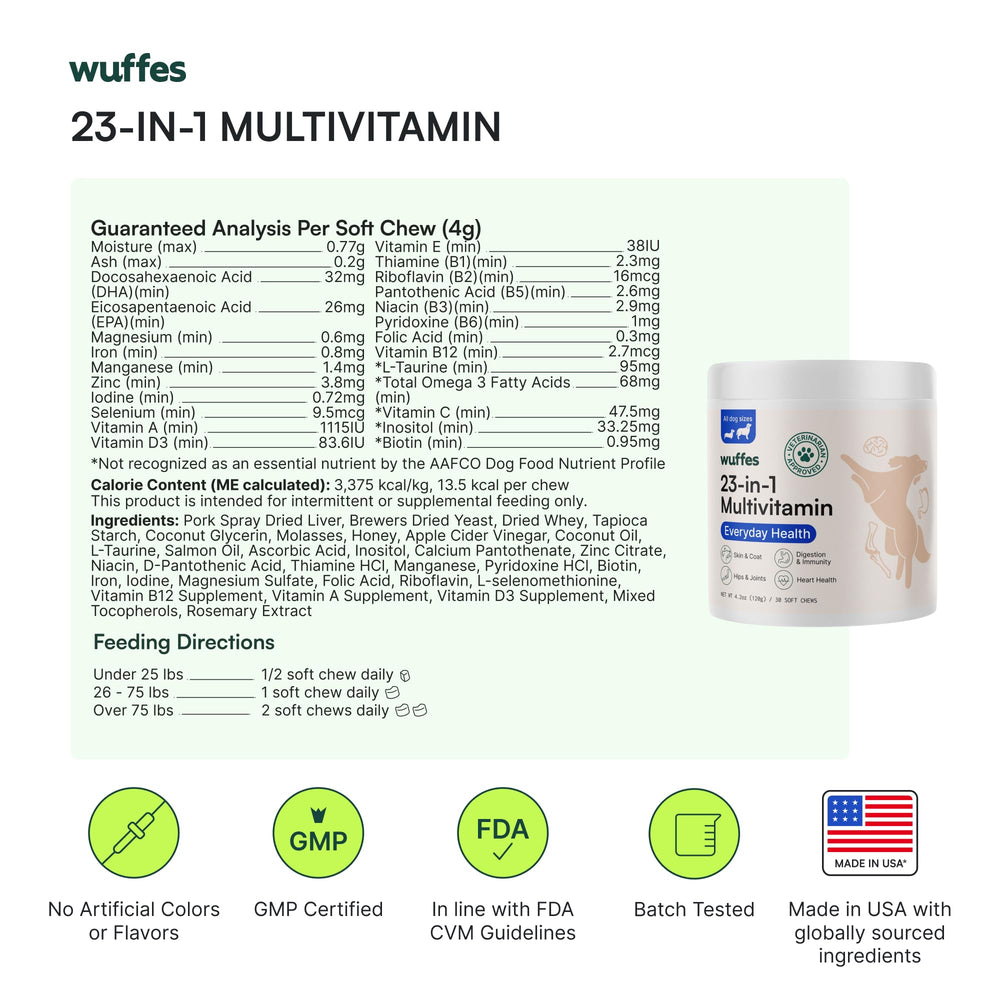 Hygiène dentaire et soin buccal par nutrition Wuffes