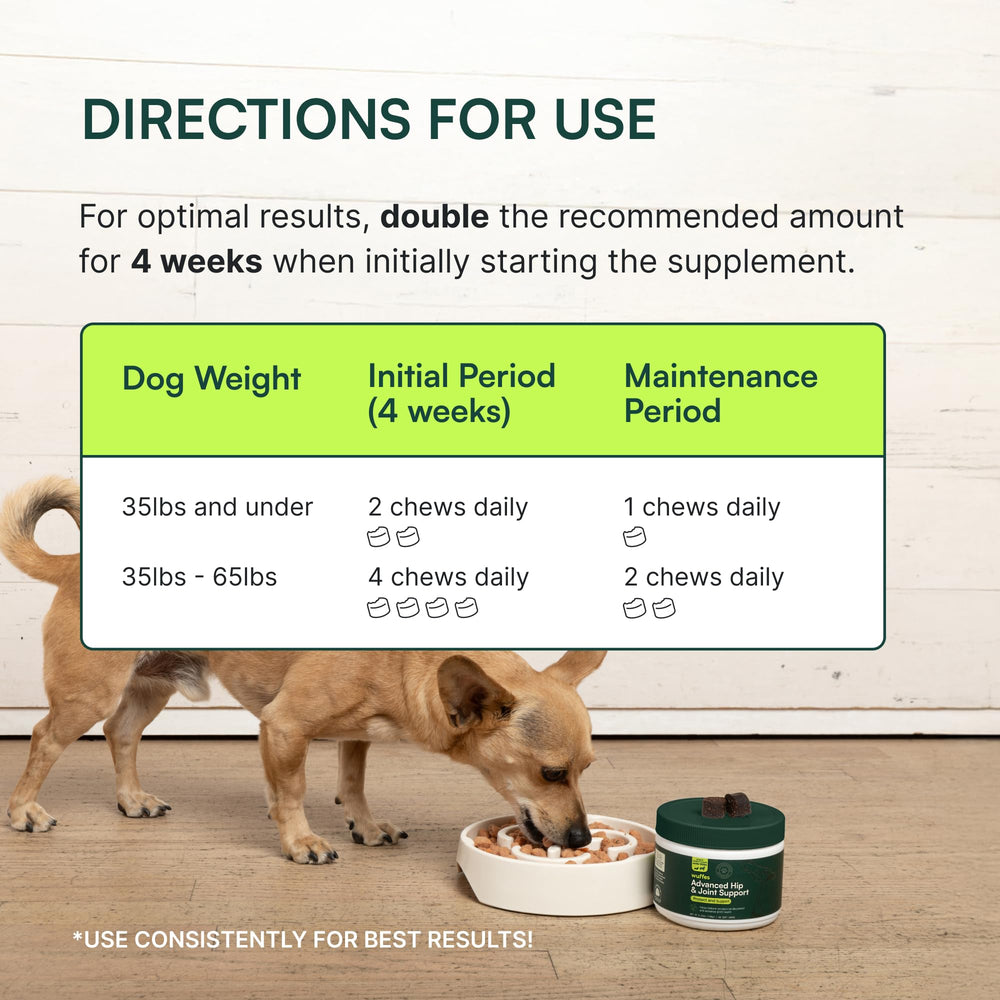 Wuffes bouchées porc – formule douce pour chiens sensibles et mobilité potentielle