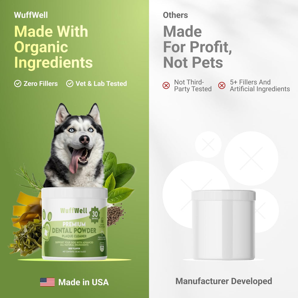 Poudre dentaire naturelle WuffWell, soin sans additifs agressifs.