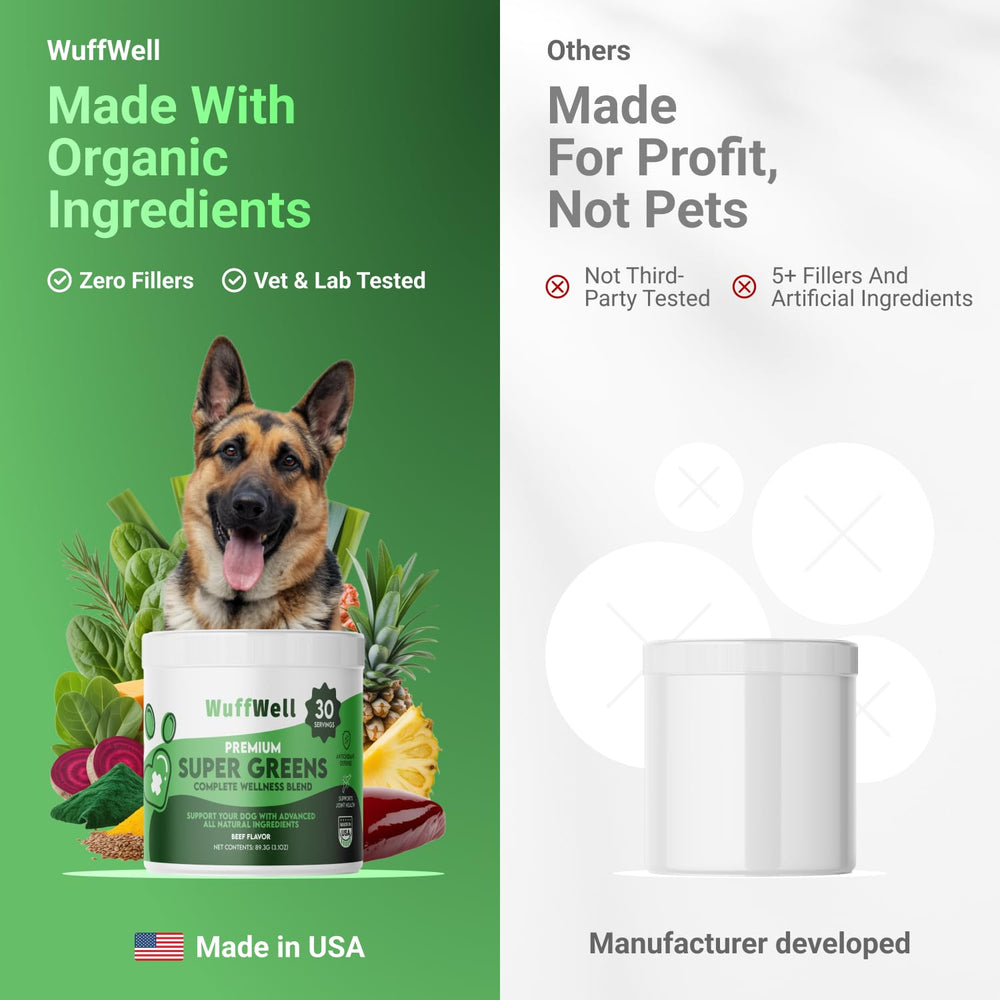 WuffWell saveur boeuf: poudre facile à mélanger dans les repas.