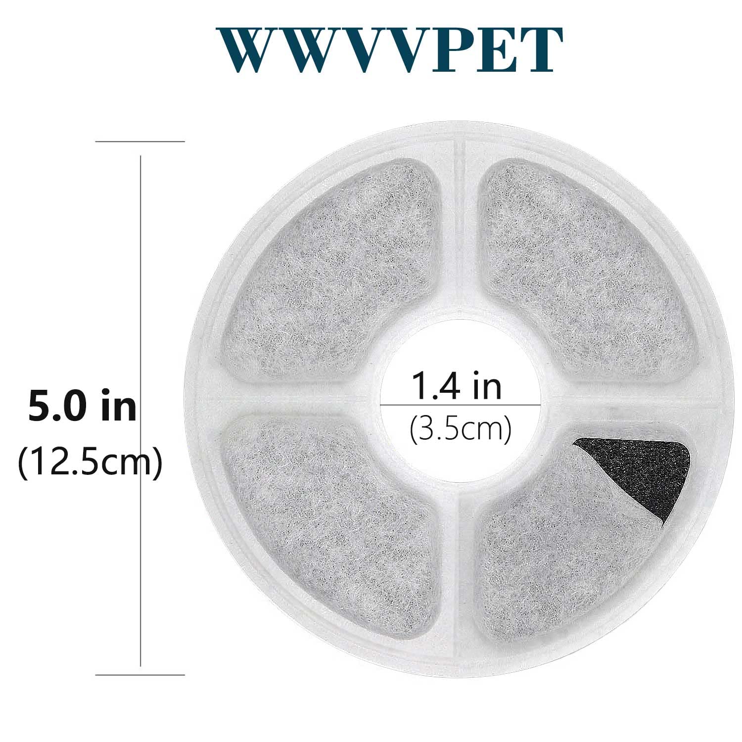 WWVVPET rinçage pré-utilisation – eau claire et poussière minimale.