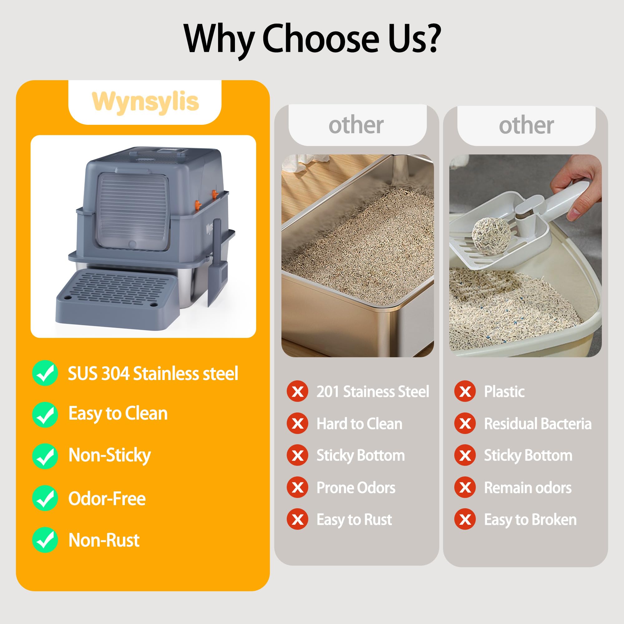Wynsylis XL: ouverture 180 degrés facilitant l’accès.