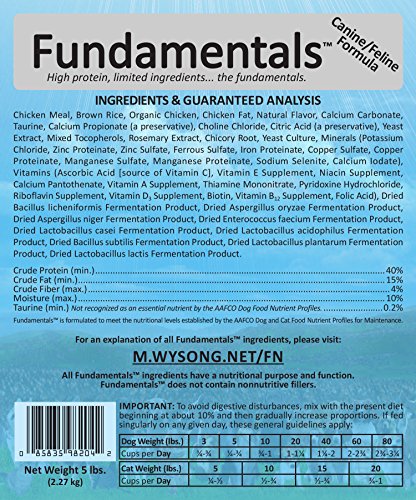 Wysong Fundamentals – formule adaptée à tous les âges et tailles.