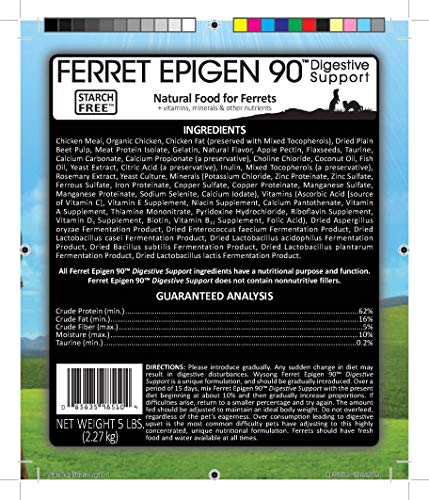 Ingrédients probiotiques et prébiotiques dans le Furet Epigen 90 Soutien digestif.