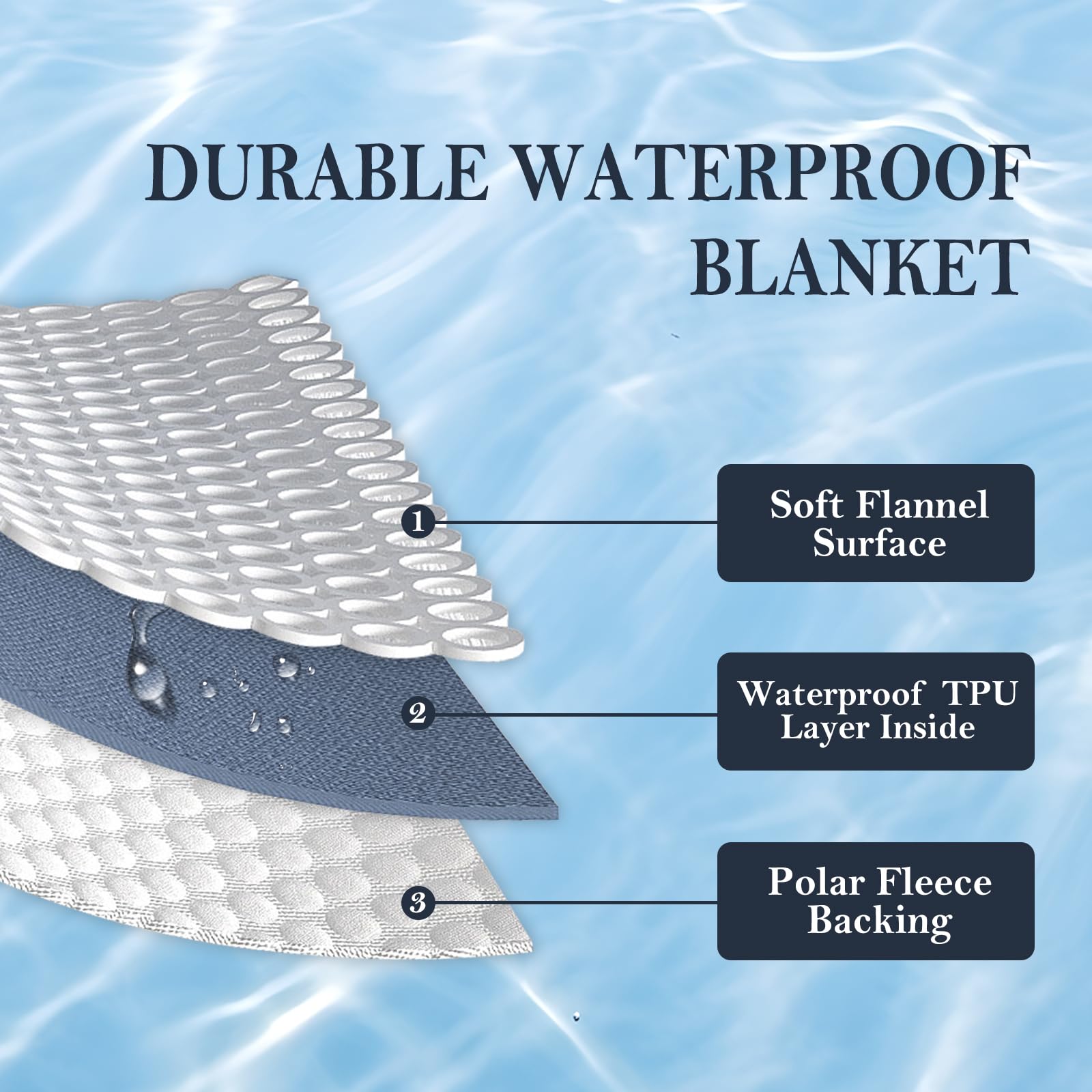 Surface en flanelle douce de Yaning pour un toucher chaleureux.